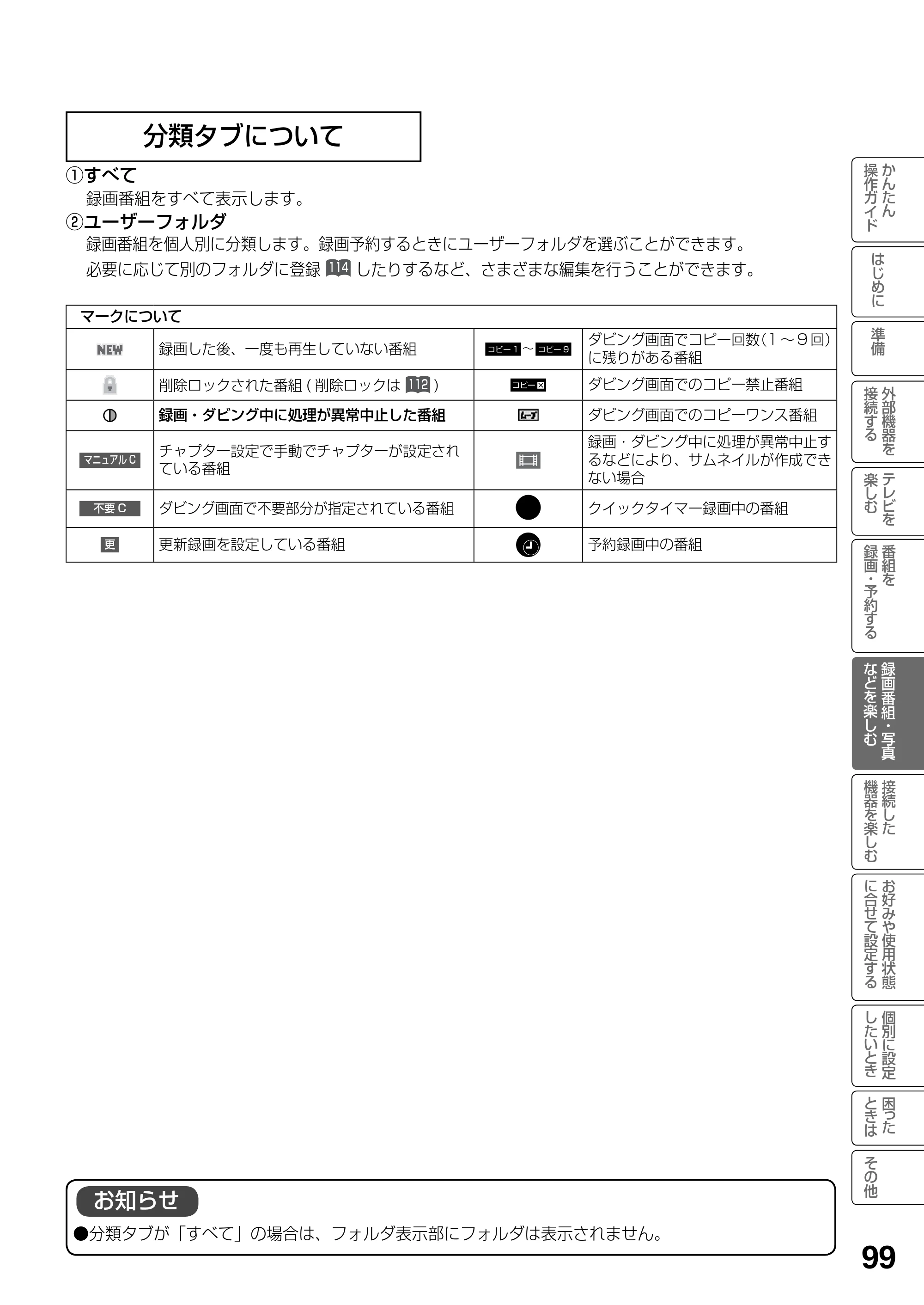 日立 L23-N2 / L50-N2 / L39-N2 取扱説明書 — 分類タブについて — 原本ページ — 99ページ