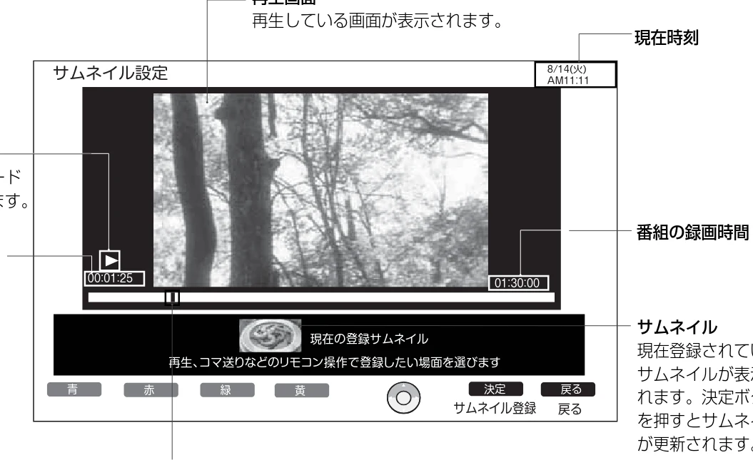 日立 L23-N2 / L50-N2 / L39-N2 取扱説明書 — サムネイル設定画面について — 図版 104-1 — 104ページ