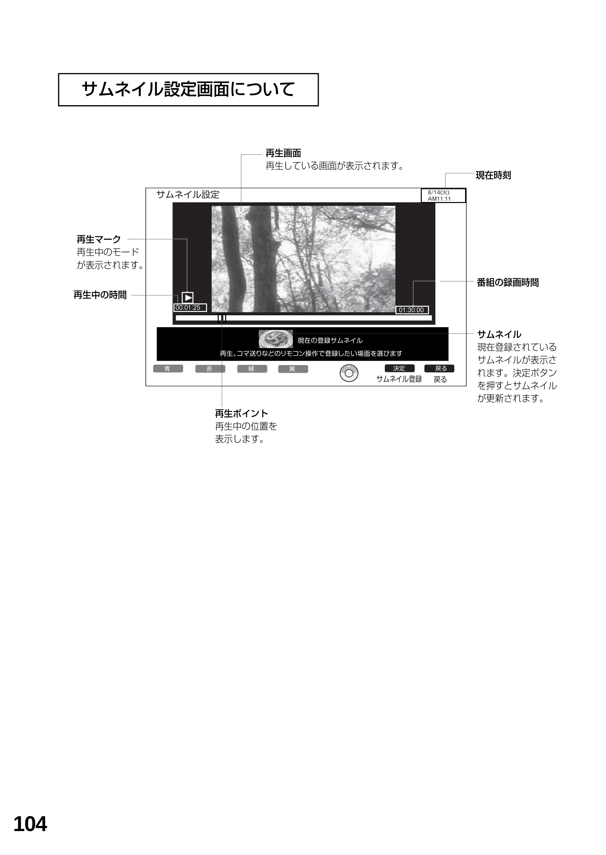 日立 L23-N2 / L50-N2 / L39-N2 取扱説明書 — サムネイル設定画面について — 原本ページ — 104ページ