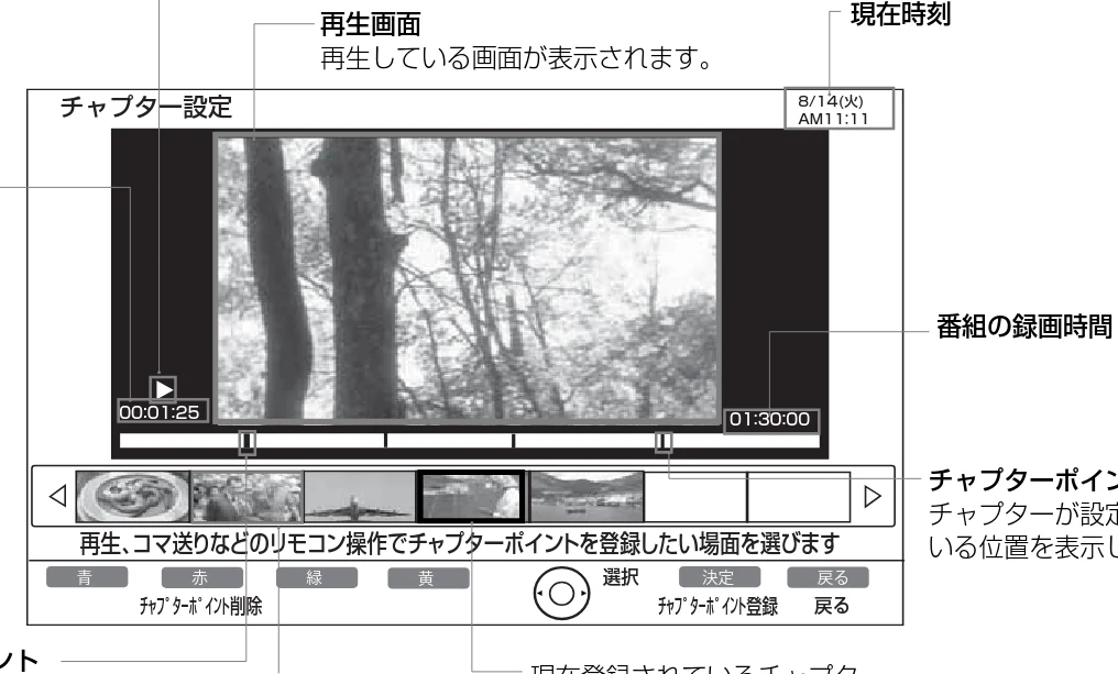 日立 L23-N2 / L50-N2 / L39-N2 取扱説明書 — チャプター設定画面について — 図版 106-1 — 106ページ