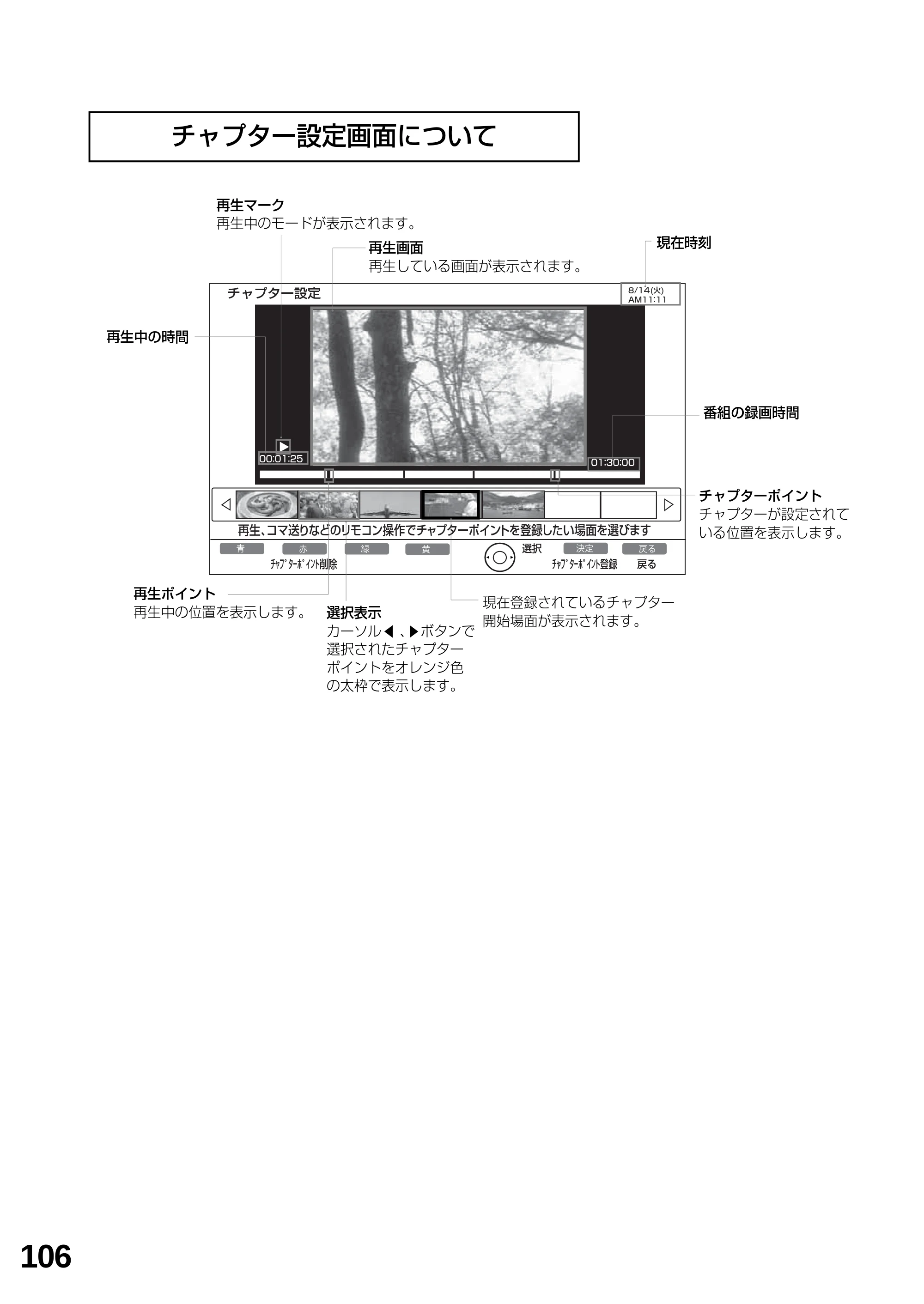 日立 L23-N2 / L50-N2 / L39-N2 取扱説明書 — チャプター設定画面について — 原本ページ — 106ページ