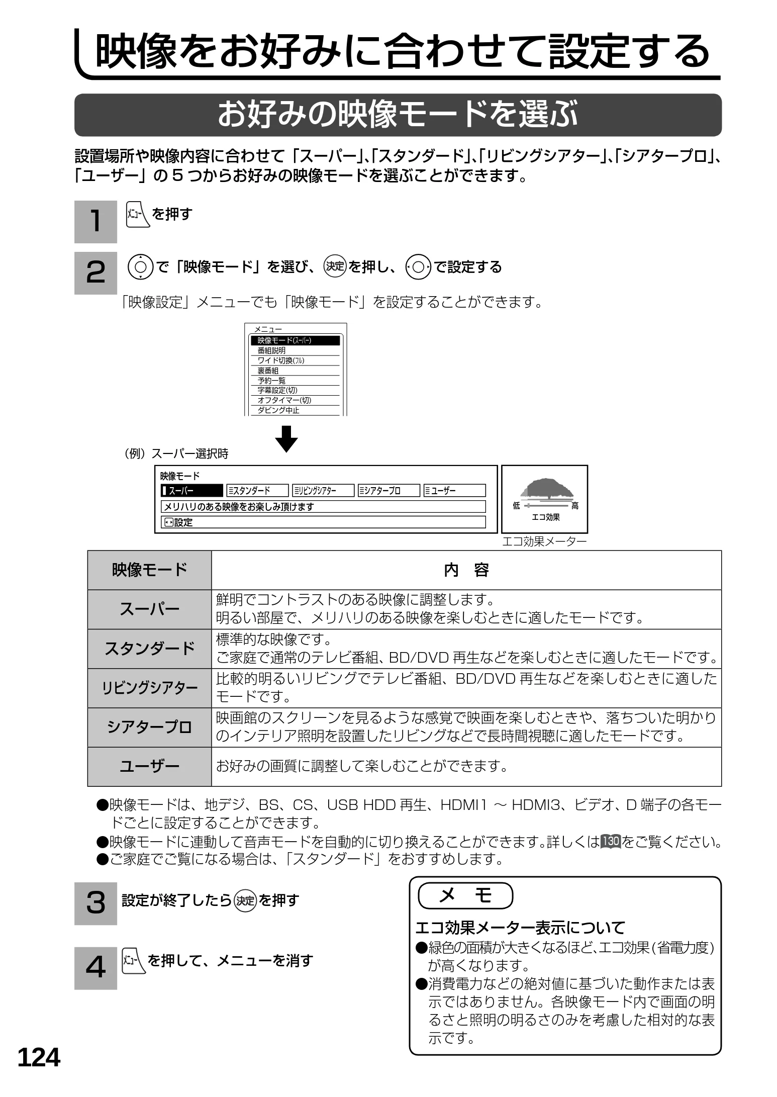 日立 L23-N2 / L50-N2 / L39-N2 取扱説明書 — 映像をお好みに合わせて設定する — 図版 124-1 — 124ページ