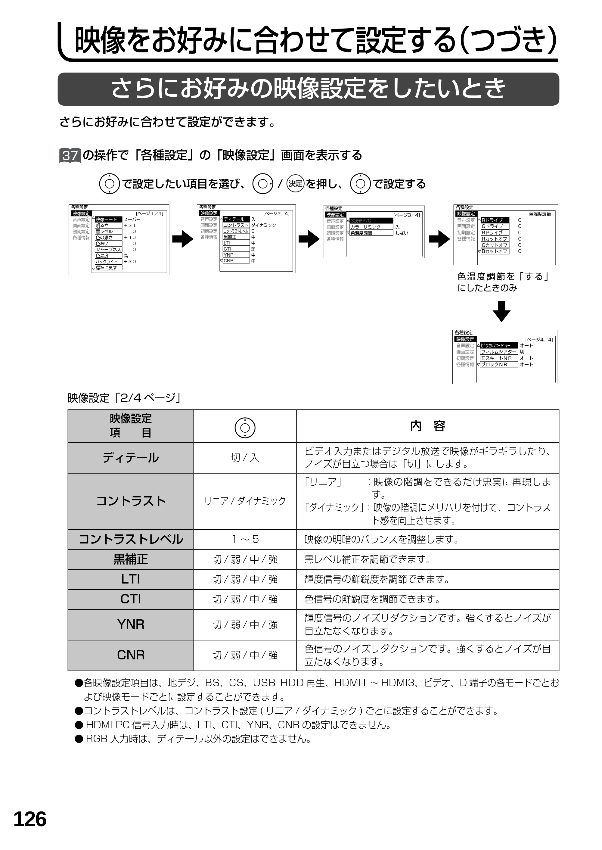 日立 L23-N2 / L50-N2 / L39-N2 取扱説明書 — 映像をお好みに合わせて設定する(つづき) — 原本ページ — 126ページ