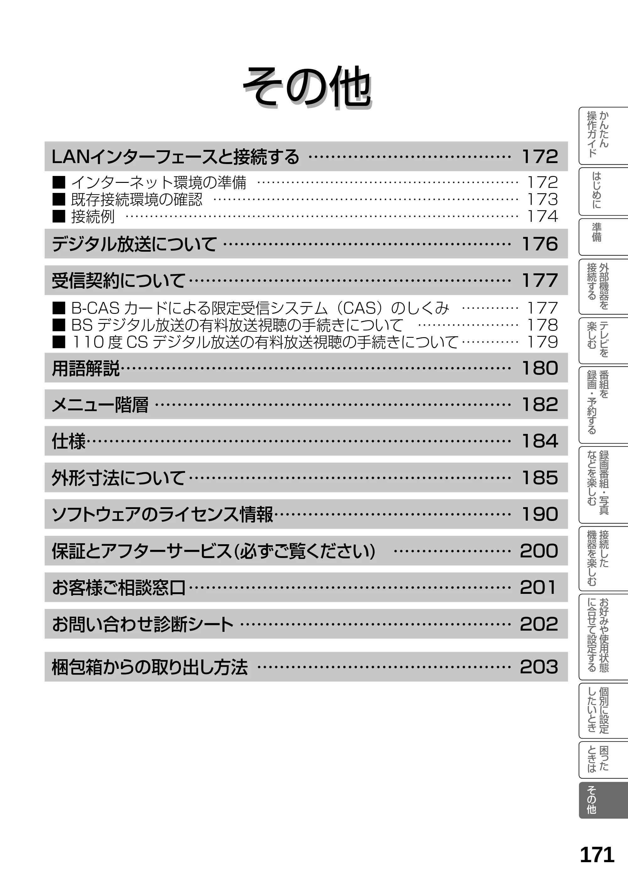 日立 L23-N2 / L50-N2 / L39-N2 取扱説明書 — その他 — 原本ページ — 171ページ