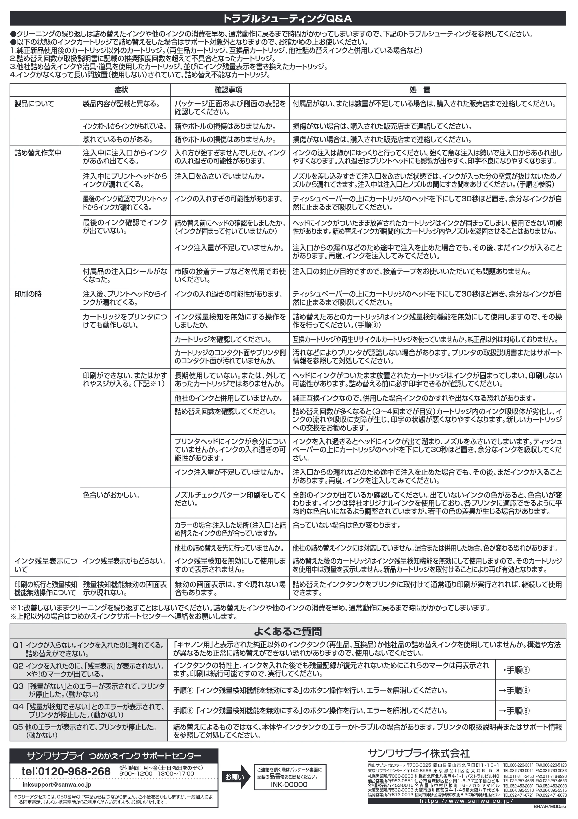 サンワサプライ INK-CM4S10S 取扱説明書 — 原本ページ — 4ページ