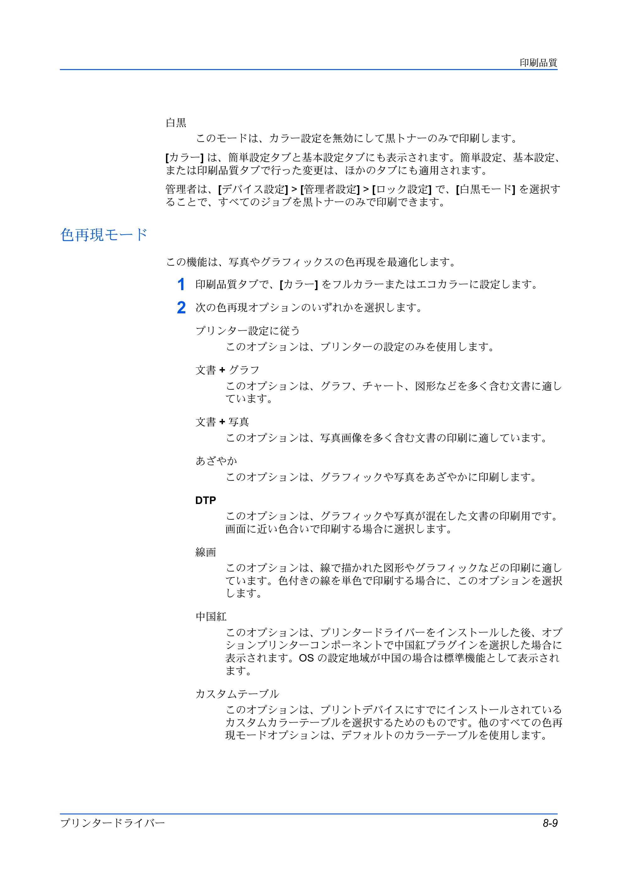 京セラ ECOSYS P5026cdw / ECOSYS M5526cdw プリンタードライバー 操作手順書 — 色再現モード — 原本ページ — 85ページ