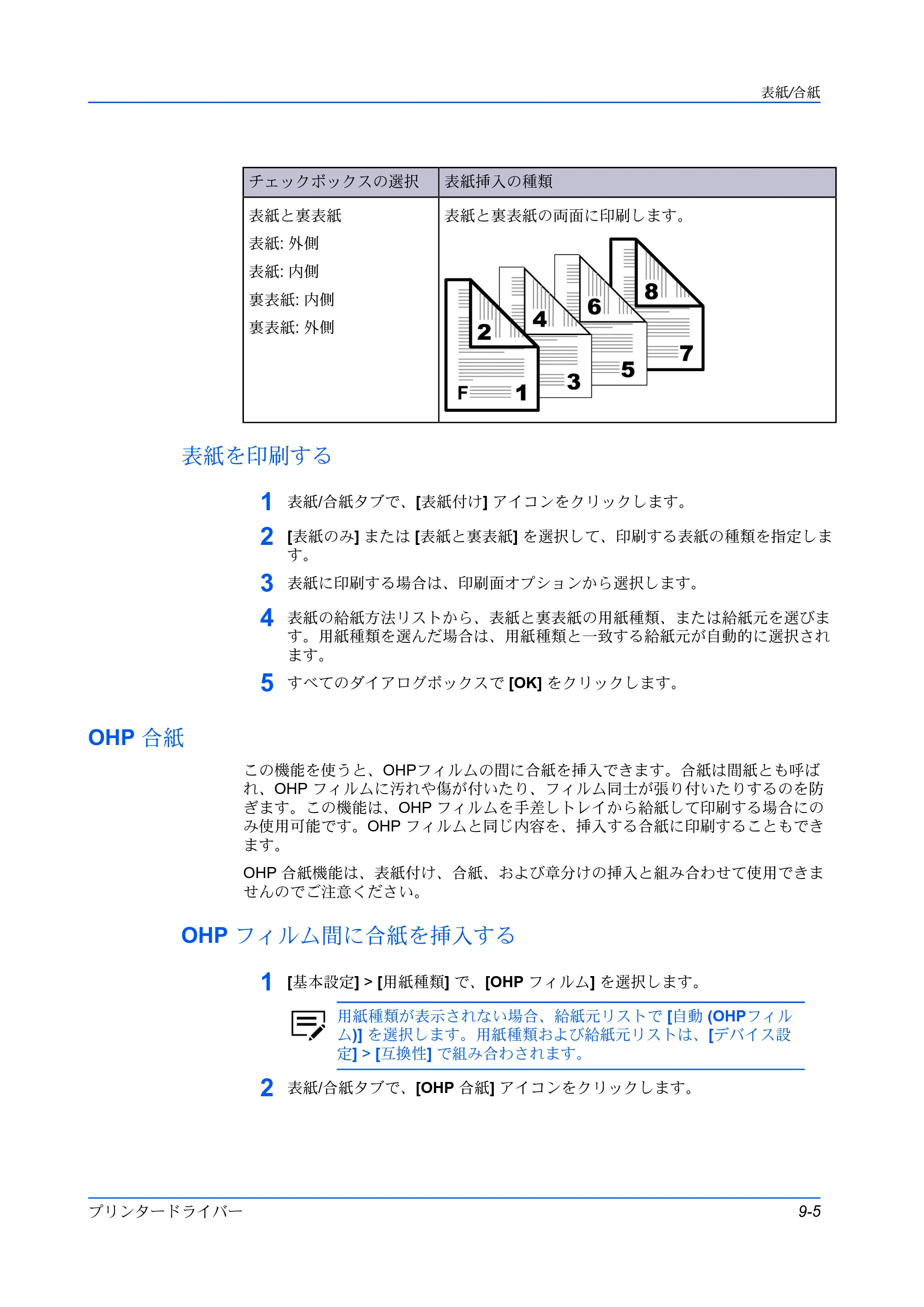 京セラ ECOSYS P5026cdw / ECOSYS M5526cdw プリンタードライバー 操作手順書 — 表紙を印刷する — 原本ページ — 97ページ