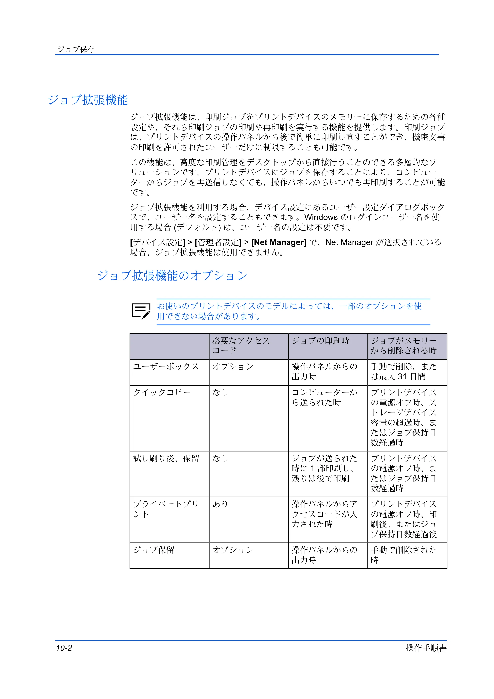 京セラ ECOSYS P5026cdw / ECOSYS M5526cdw プリンタードライバー 操作手順書 — ジョブ拡張機能 — 原本ページ — 102ページ