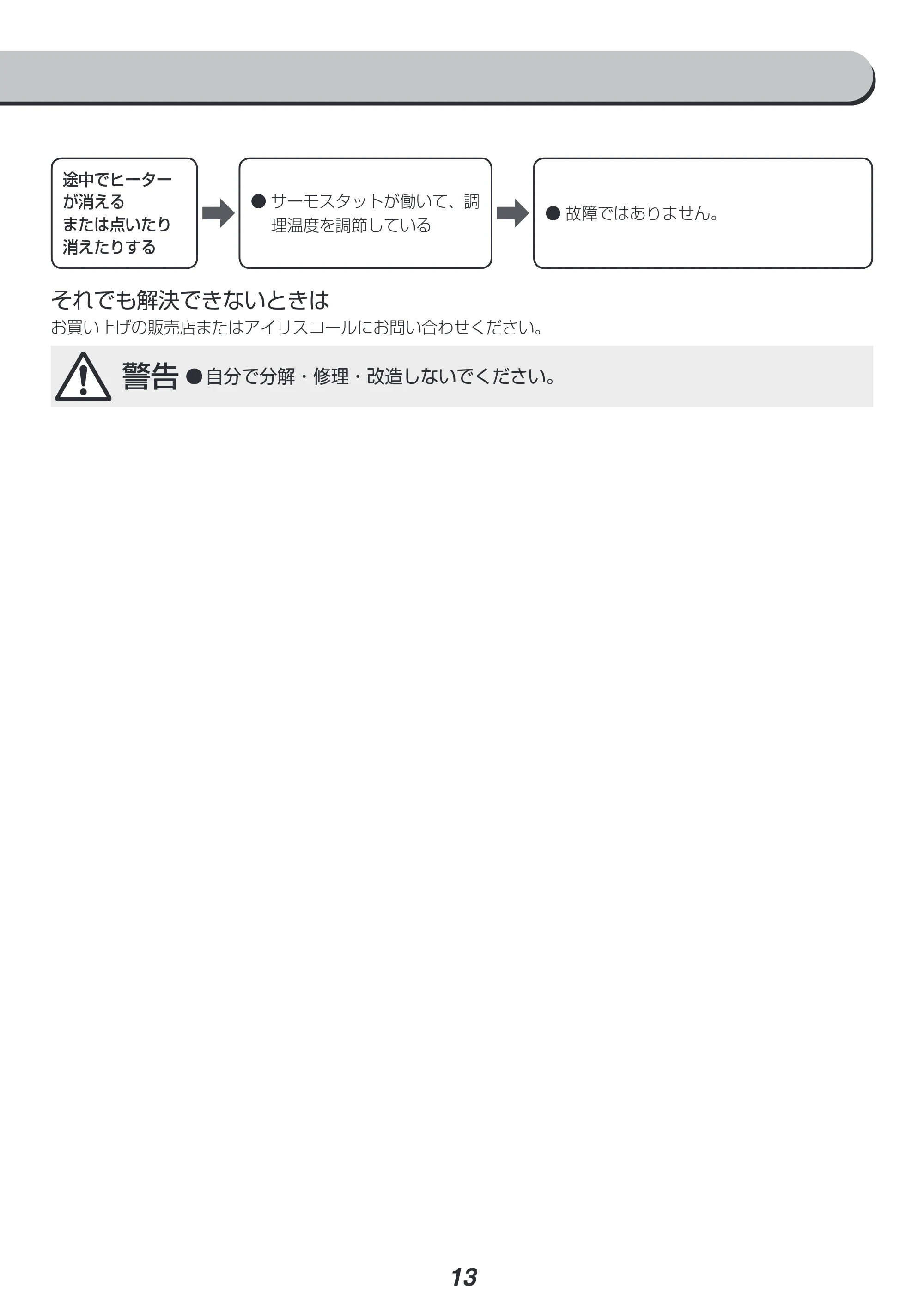 アイリスオーヤマ KEOT-032 取扱説明書 — 原本ページ — 13ページ