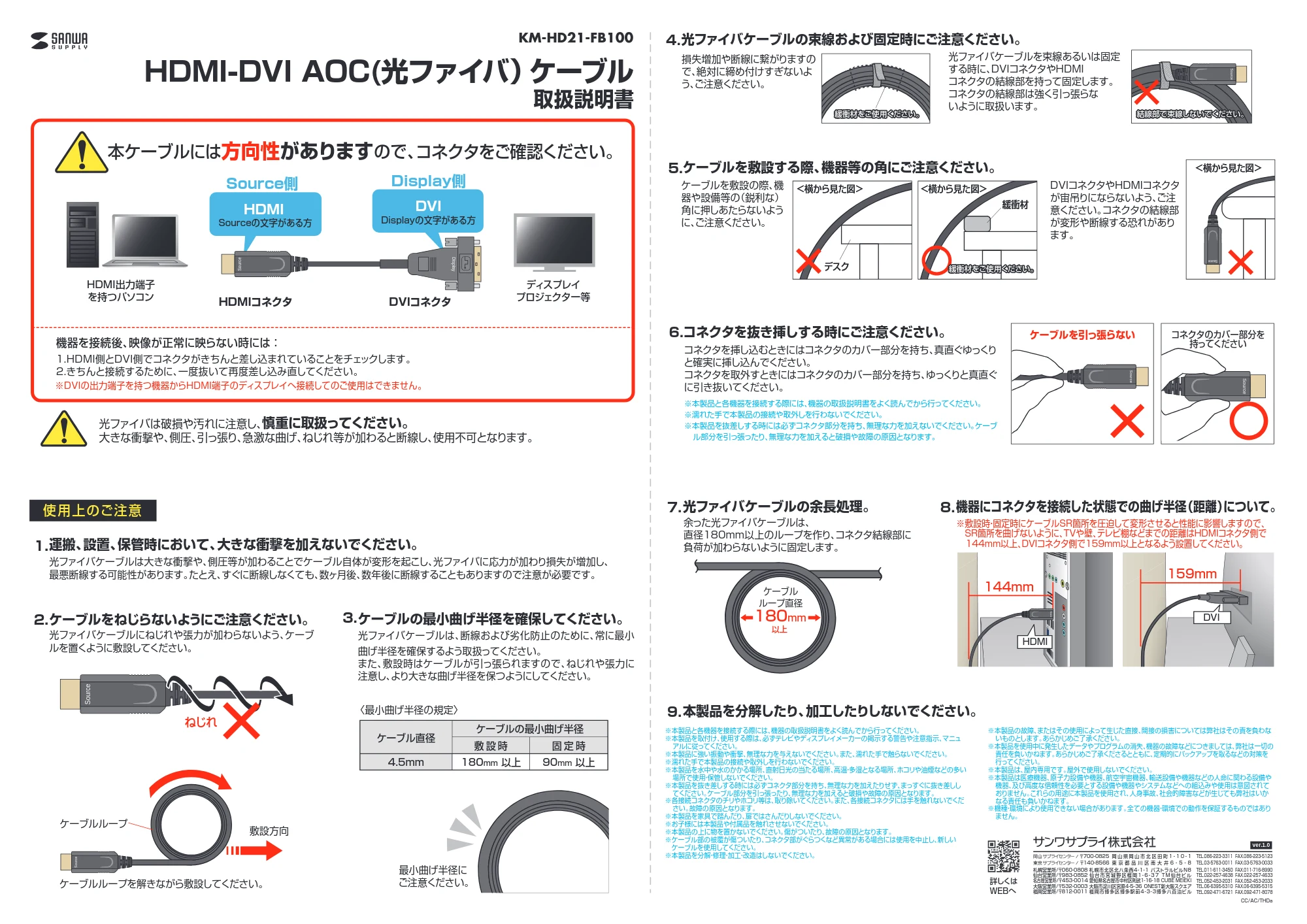 サンワサプライ KM-HD21-FB100 取扱説明書 — 原本ページ — 1ページ