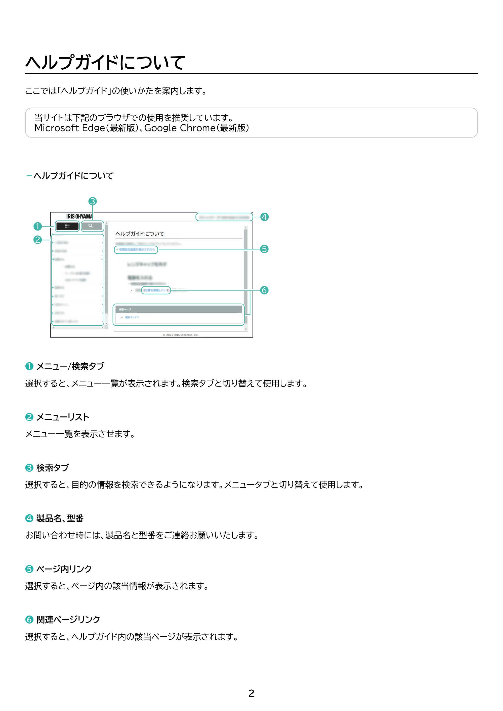 アイリスオーヤマ TE082M2N1-B 取扱説明書 — 原本ページ — 2ページ