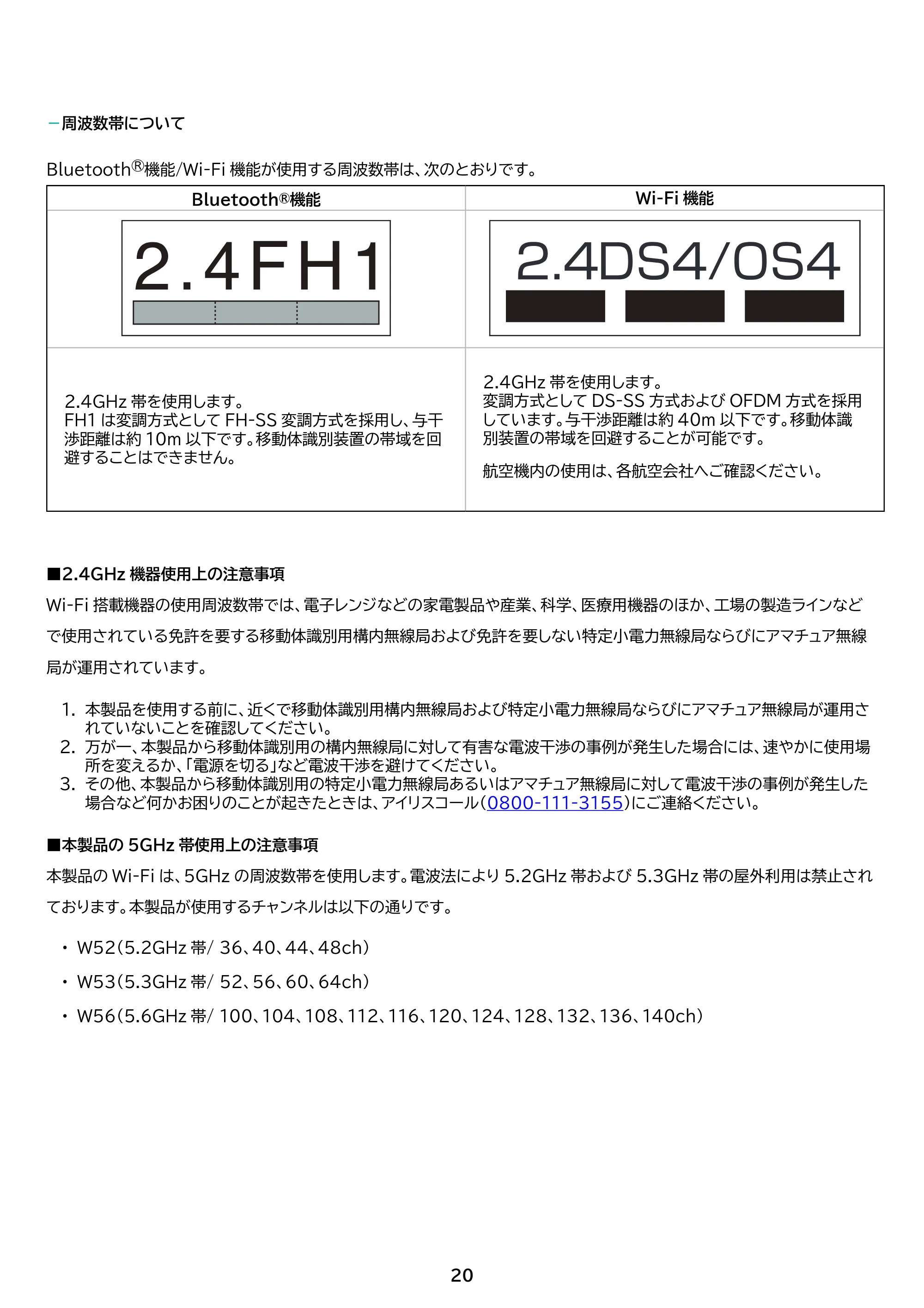 アイリスオーヤマ TE082M2N1-B 取扱説明書 — 原本ページ — 20ページ
