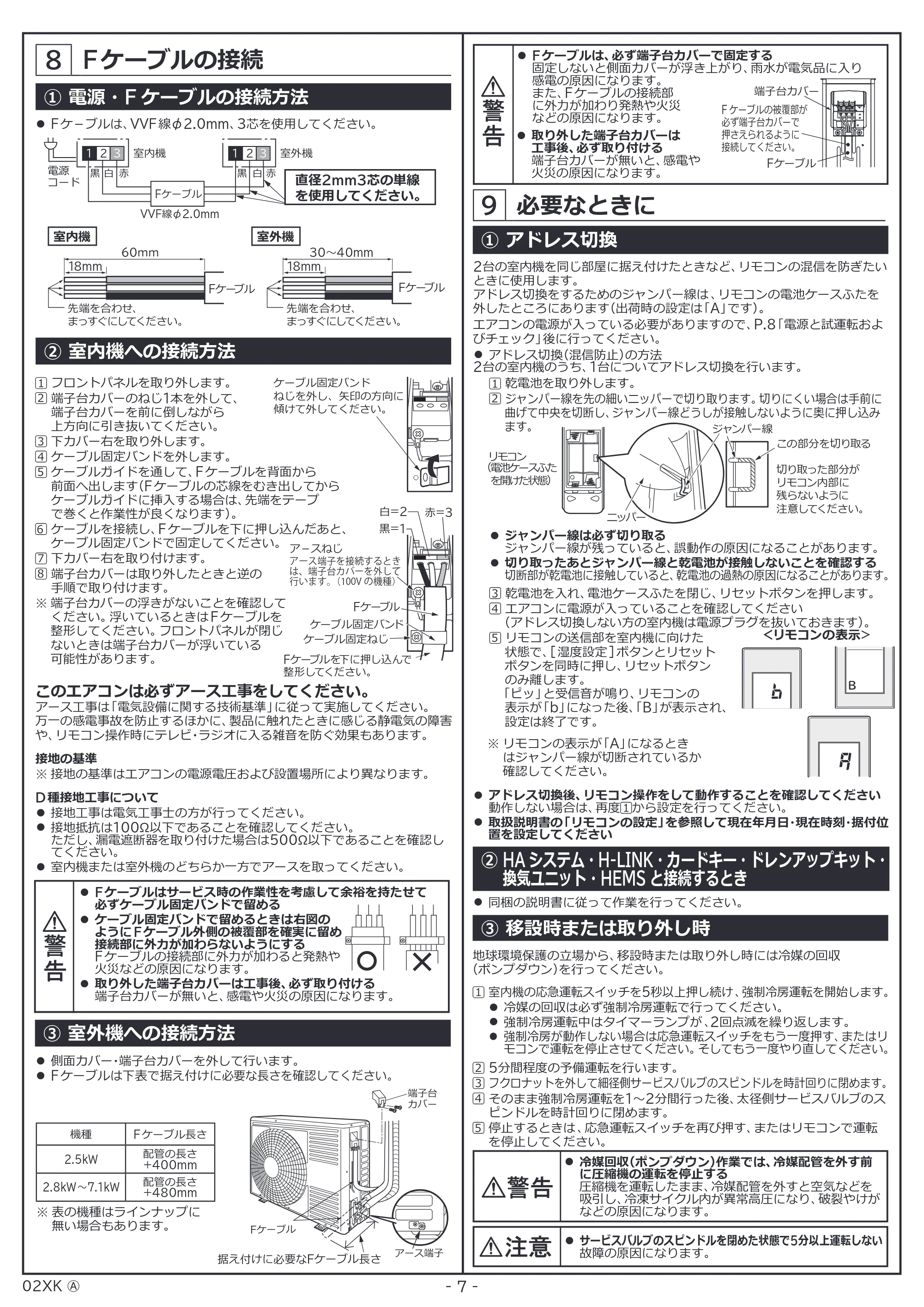日立 RAS-XK2527S / RAS-XK2827D / RAS-XK4027D 据付説明書 — Fケーブルの接続 — 原本ページ — 7ページ