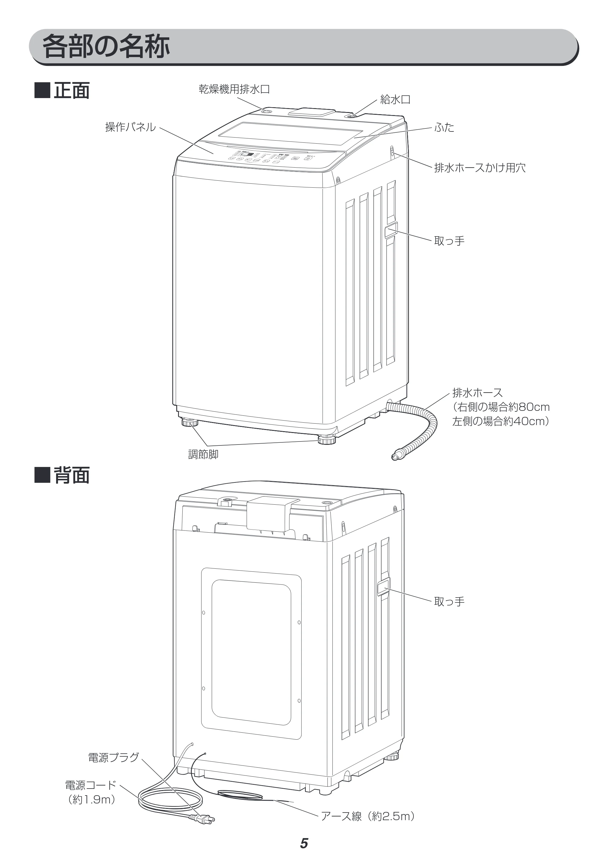 アイリスオーヤマ IAW-T704 取扱説明書 — 原本ページ — 5ページ