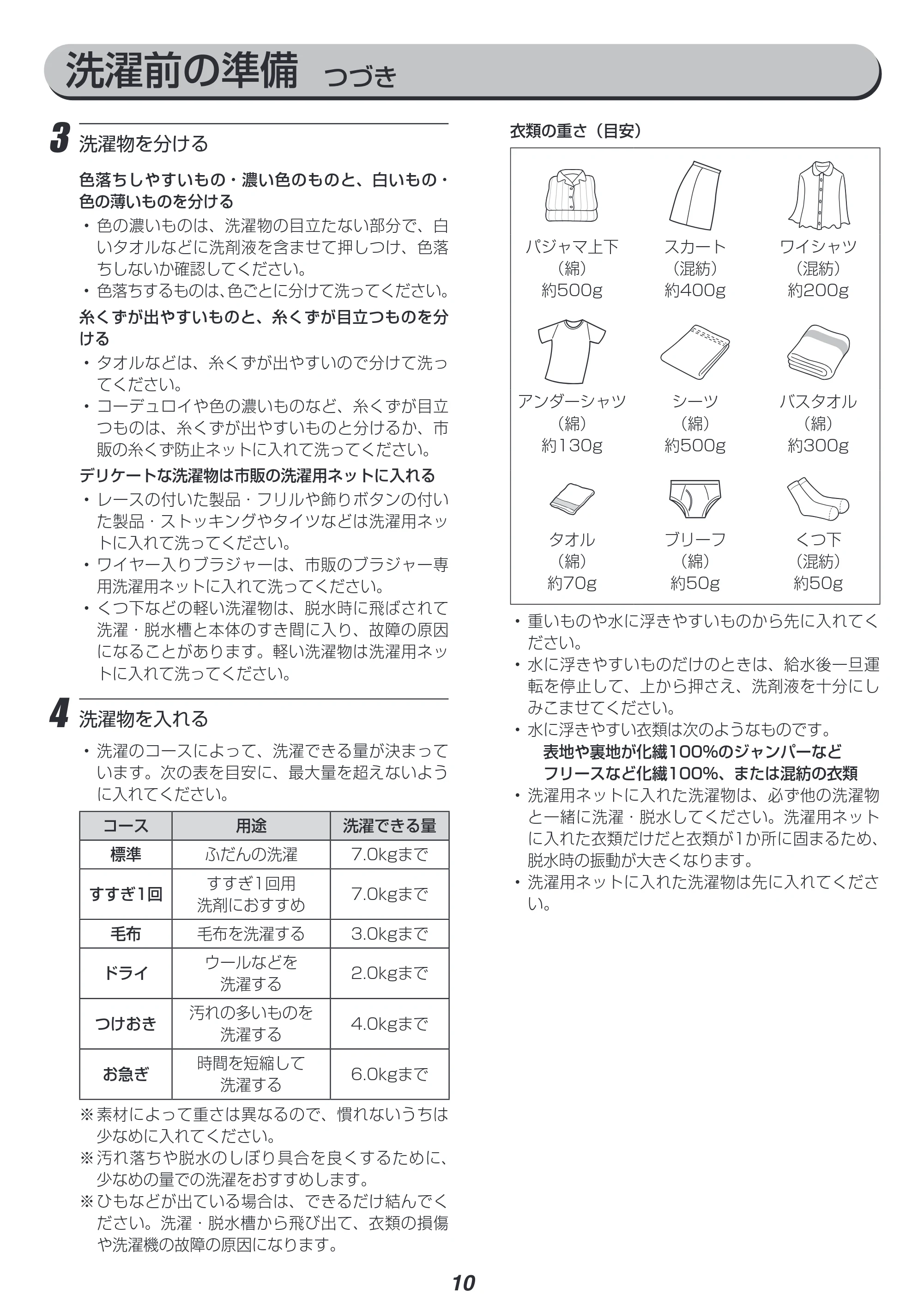 アイリスオーヤマ IAW-T704 取扱説明書 — 原本ページ — 10ページ