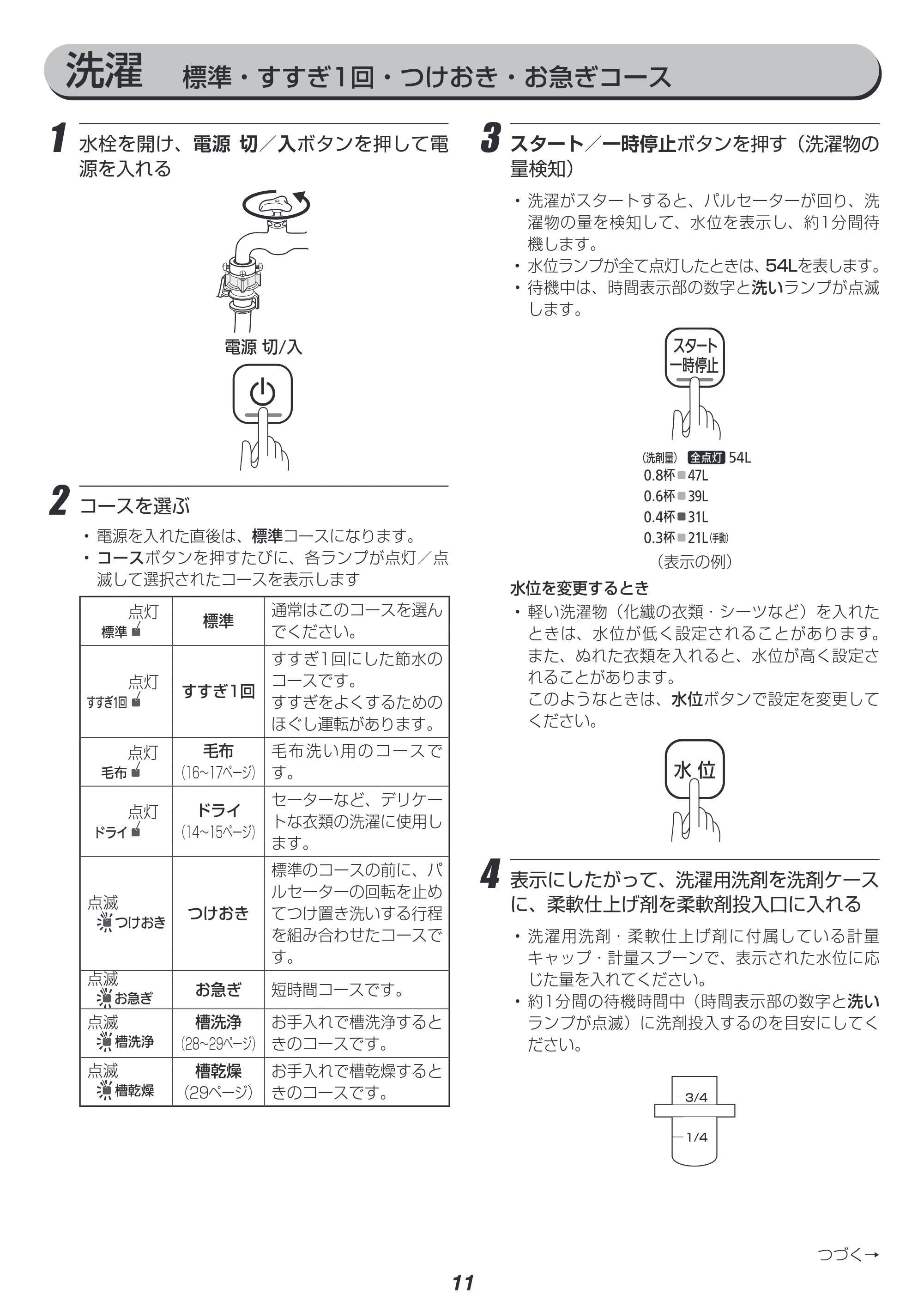アイリスオーヤマ IAW-T704 取扱説明書 — 原本ページ — 11ページ