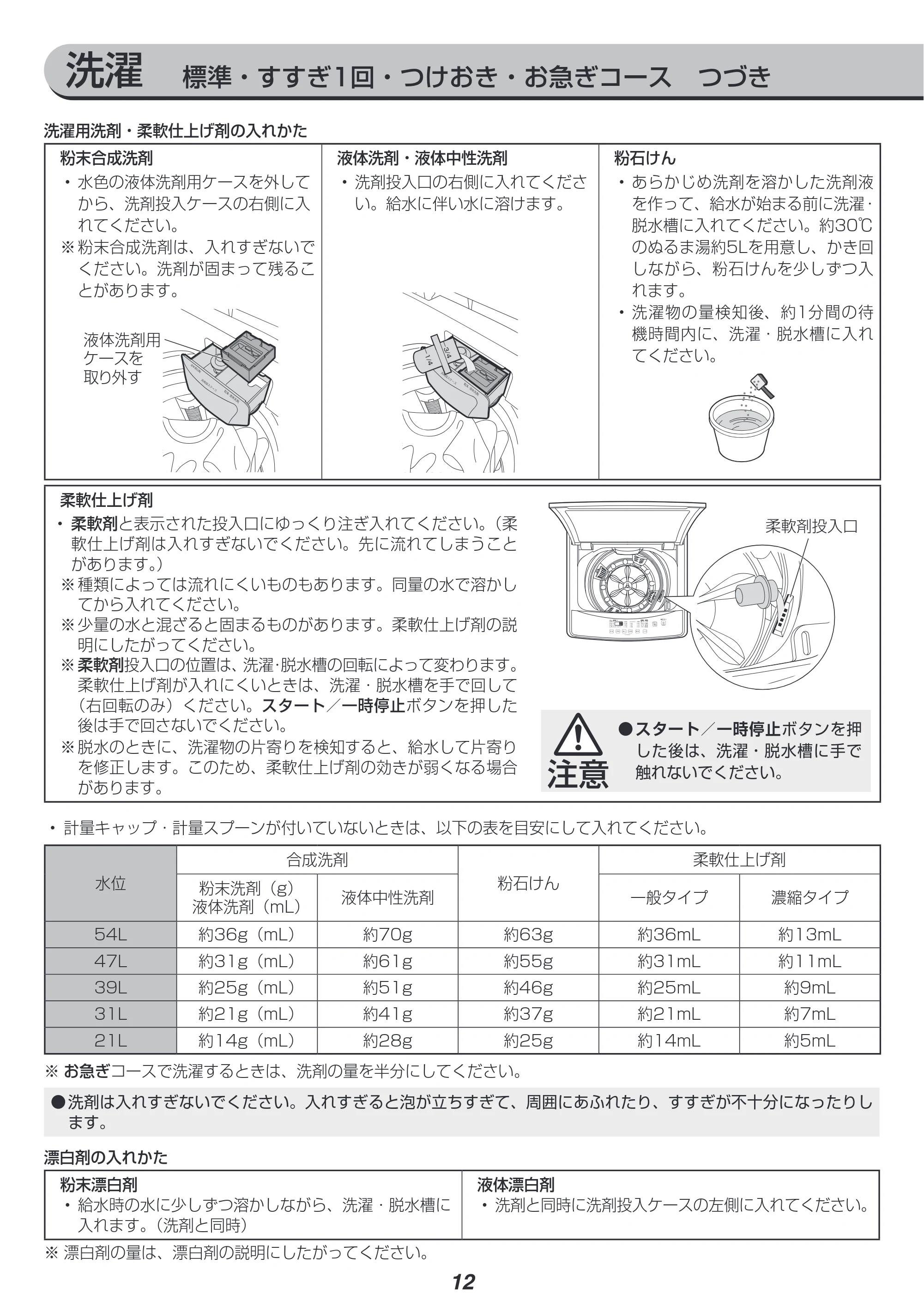 アイリスオーヤマ IAW-T704 取扱説明書 — 原本ページ — 12ページ