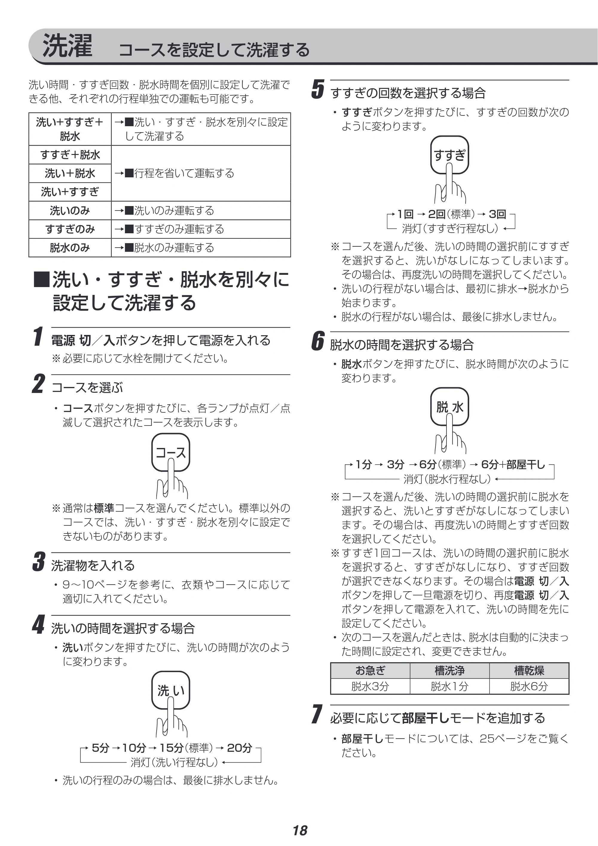 アイリスオーヤマ IAW-T704 取扱説明書 — 原本ページ — 18ページ