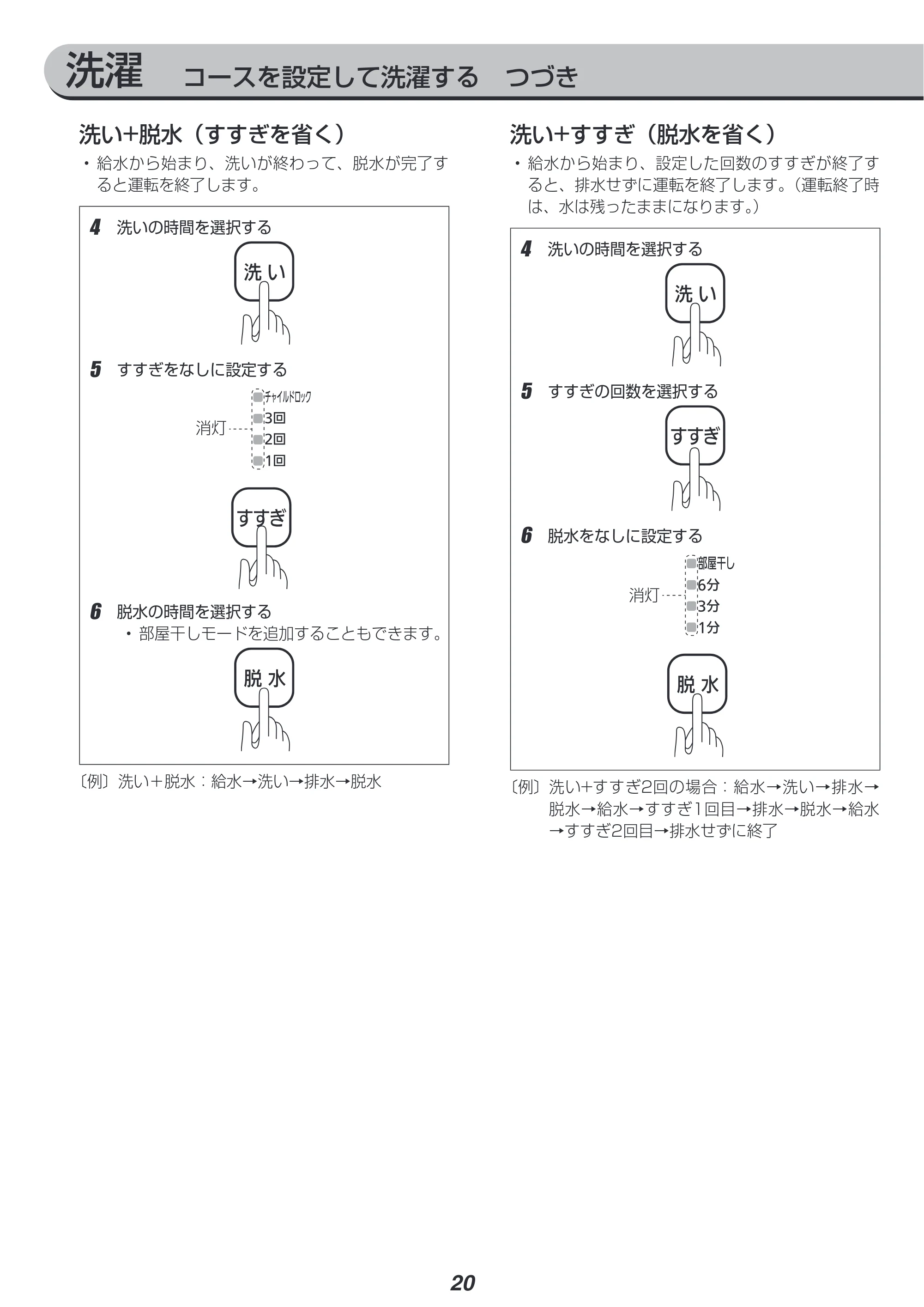 アイリスオーヤマ IAW-T704 取扱説明書 — 原本ページ — 20ページ