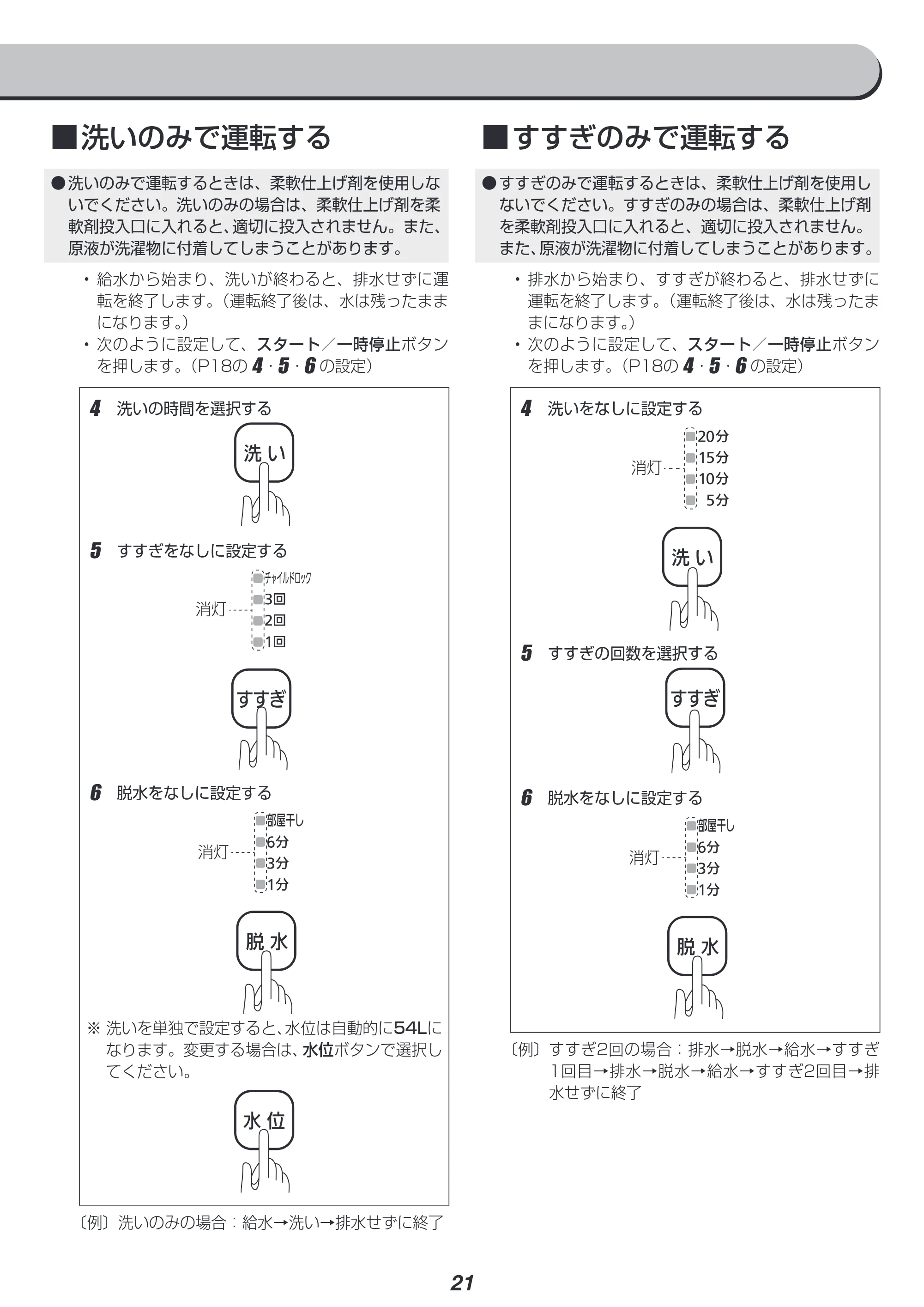 アイリスオーヤマ IAW-T704 取扱説明書 — 原本ページ — 21ページ