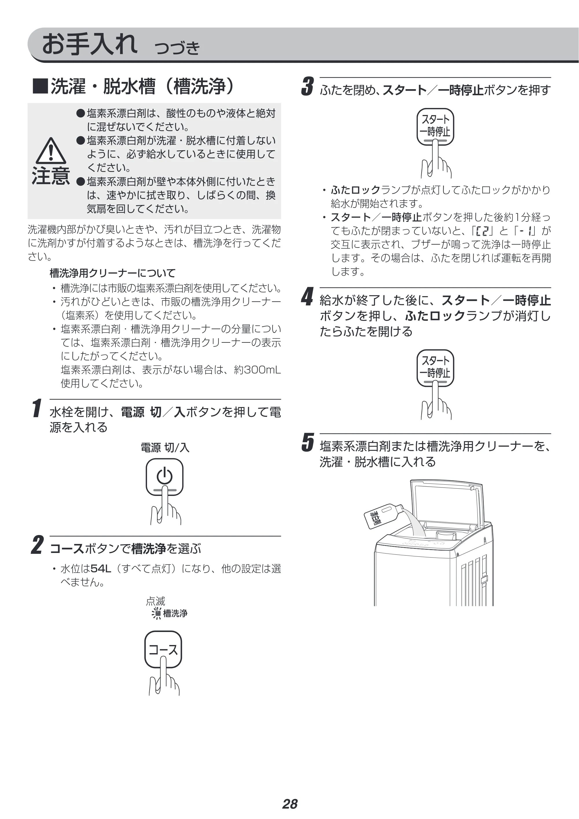 アイリスオーヤマ IAW-T704 取扱説明書 — 原本ページ — 28ページ