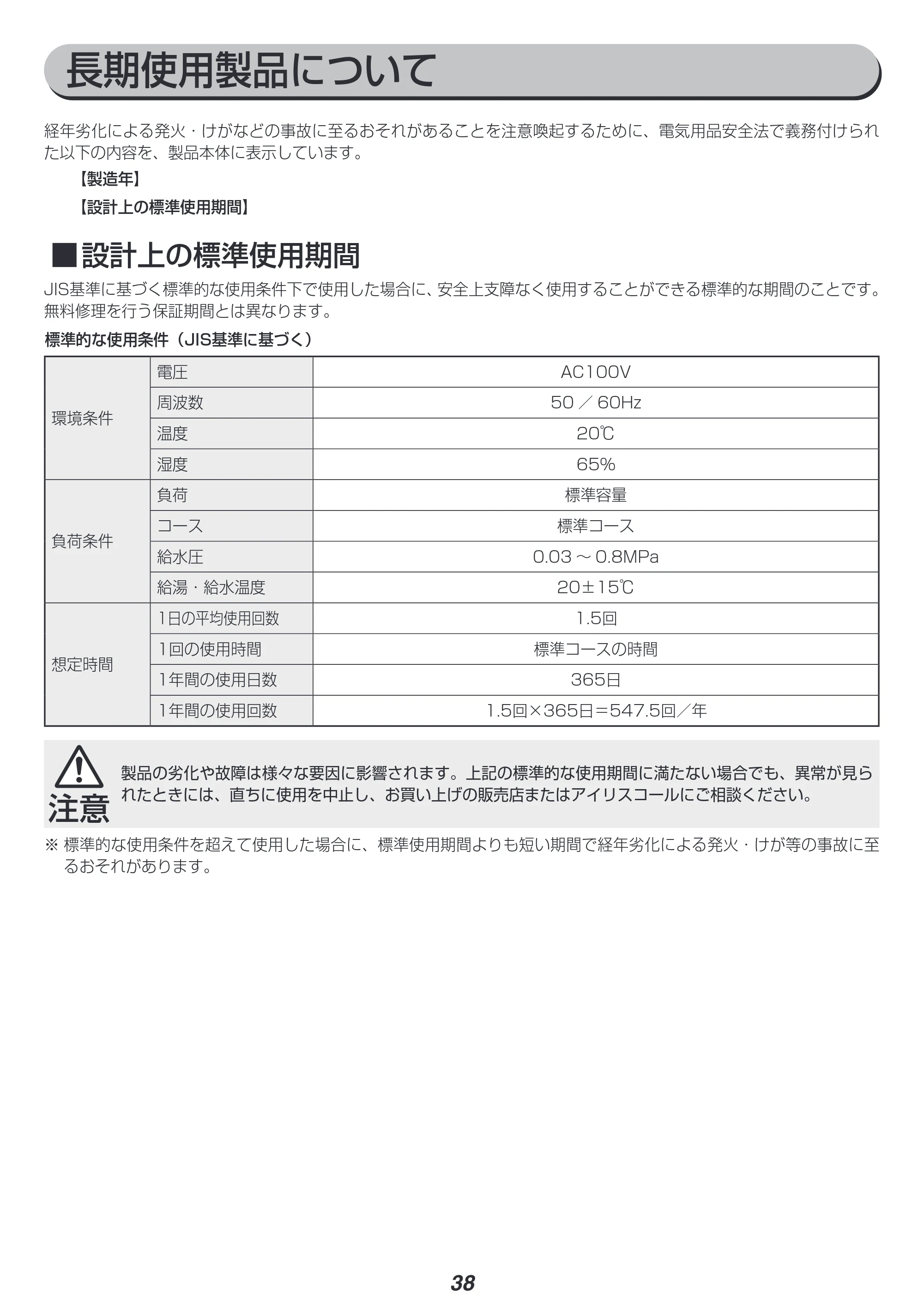 アイリスオーヤマ IAW-T704 取扱説明書 — 原本ページ — 38ページ
