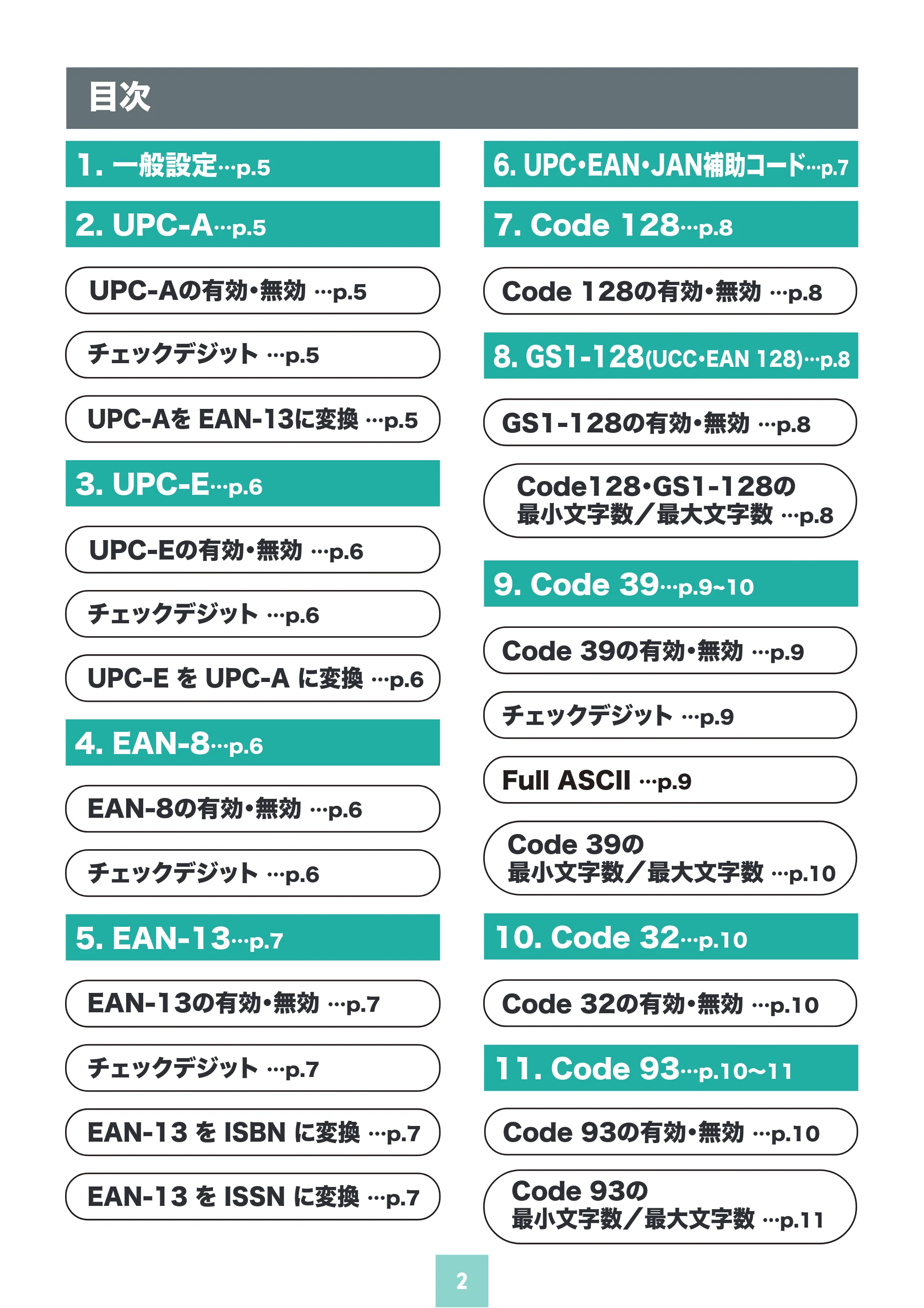サンワサプライ BCR-BT2D14BK 取扱説明書 — 原本ページ — 2ページ