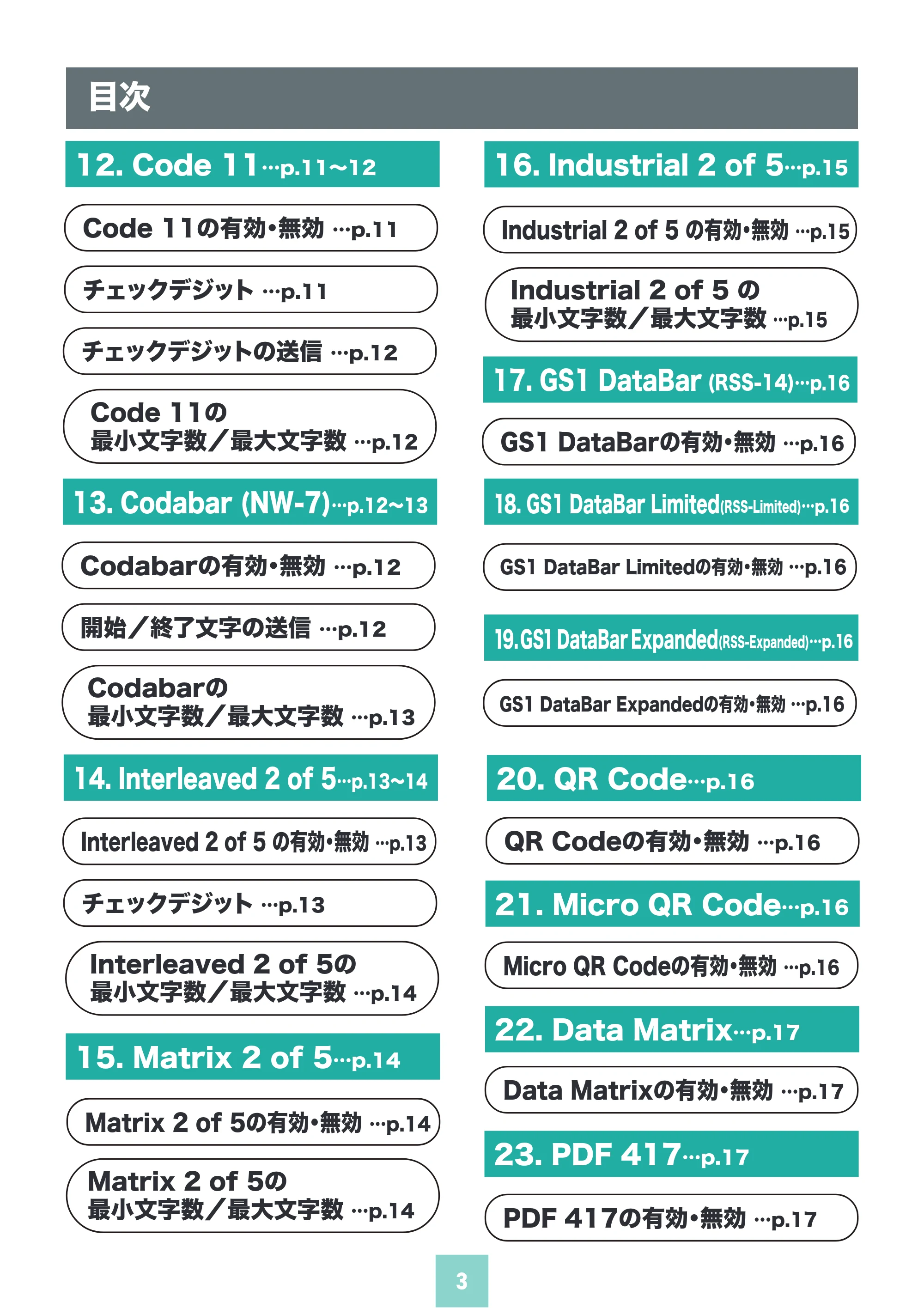 サンワサプライ BCR-BT2D14BK 取扱説明書 — 12. Code 11…p.11~12 — 原本ページ — 3ページ