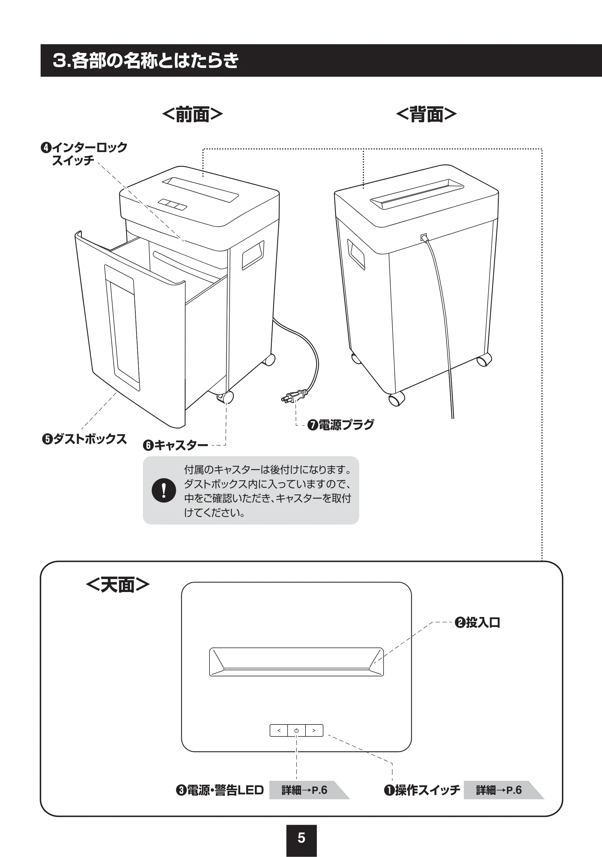サンワサプライ 400-PSD079BK / 400-PSD079W 取扱説明書 — 3.各部の名称とはたらき — 原本ページ — 6ページ