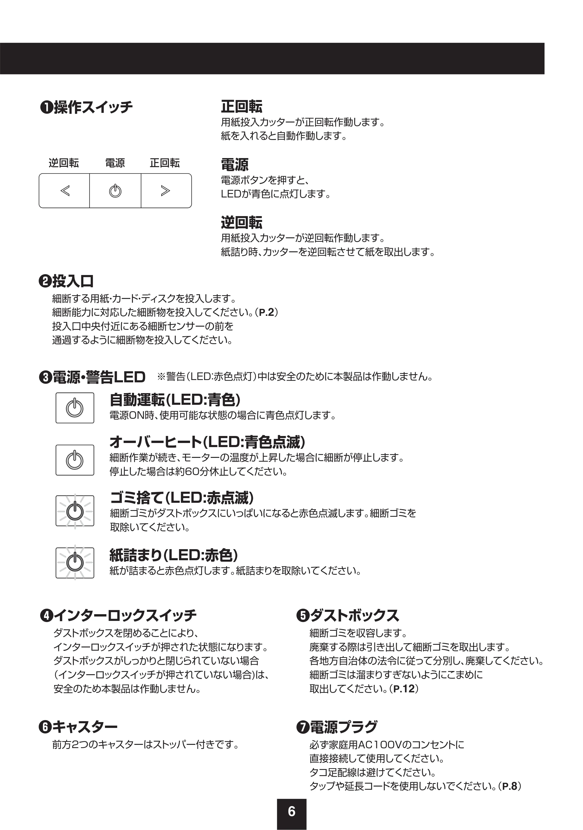 サンワサプライ 400-PSD079BK / 400-PSD079W 取扱説明書 — ❶操作スイッチ — 原本ページ — 7ページ