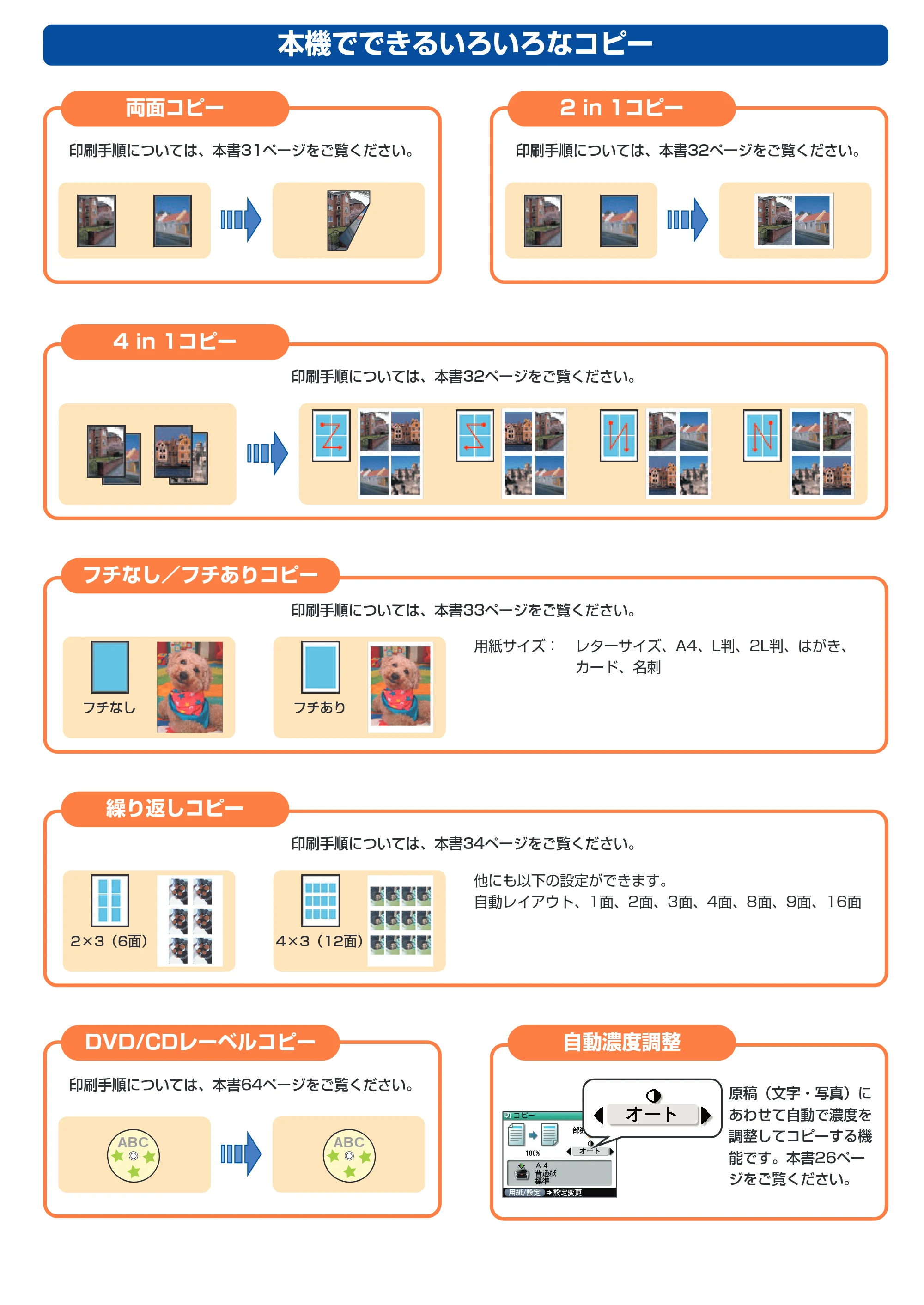 キヤノン PIXUS MP800 操作ガイド（本体操作編） （PDF形式／7.9Mバイト） — 原本ページ — 2ページ