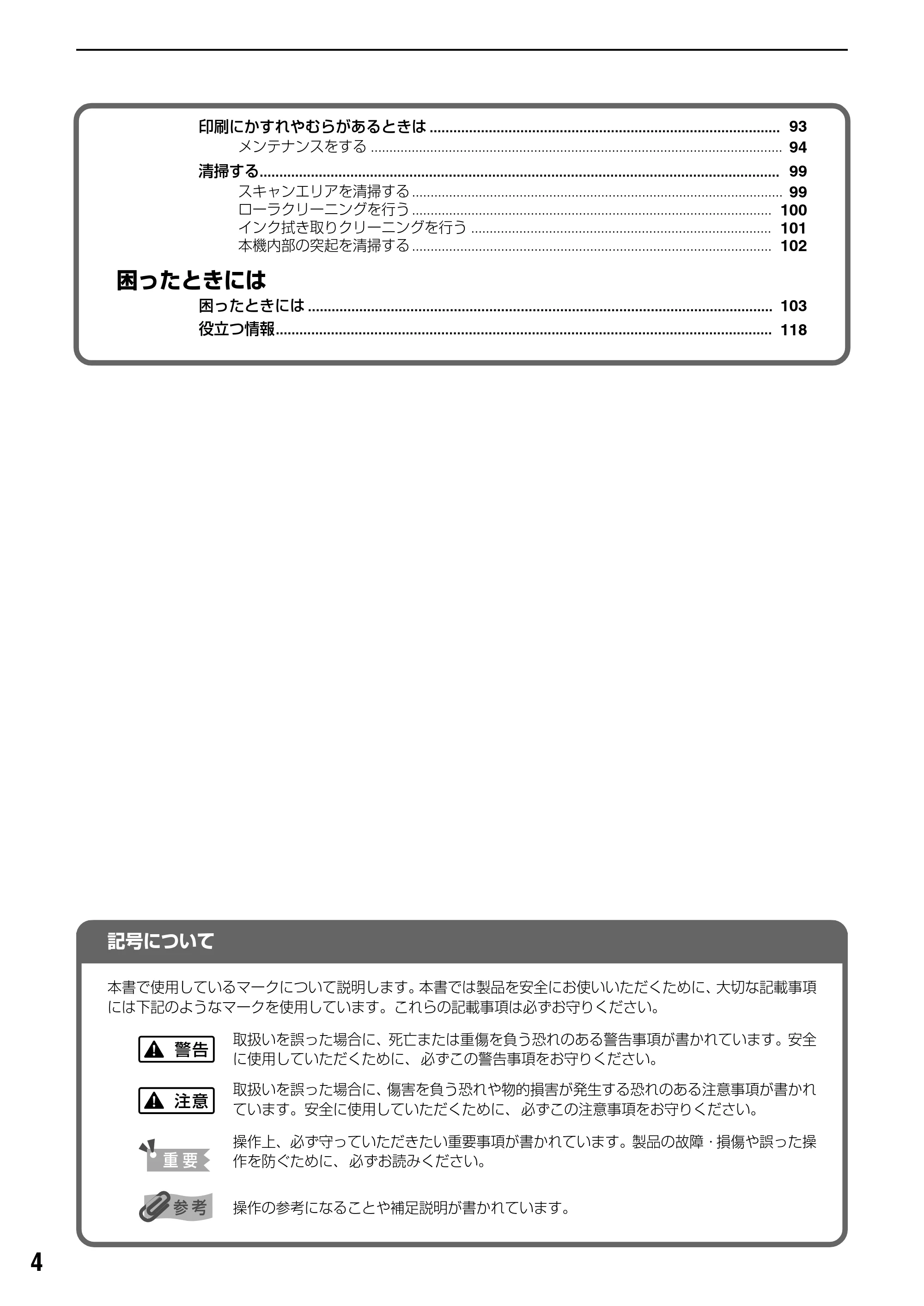 キヤノン PIXUS MP800 操作ガイド（本体操作編） （PDF形式／7.9Mバイト） — 原本ページ — 6ページ