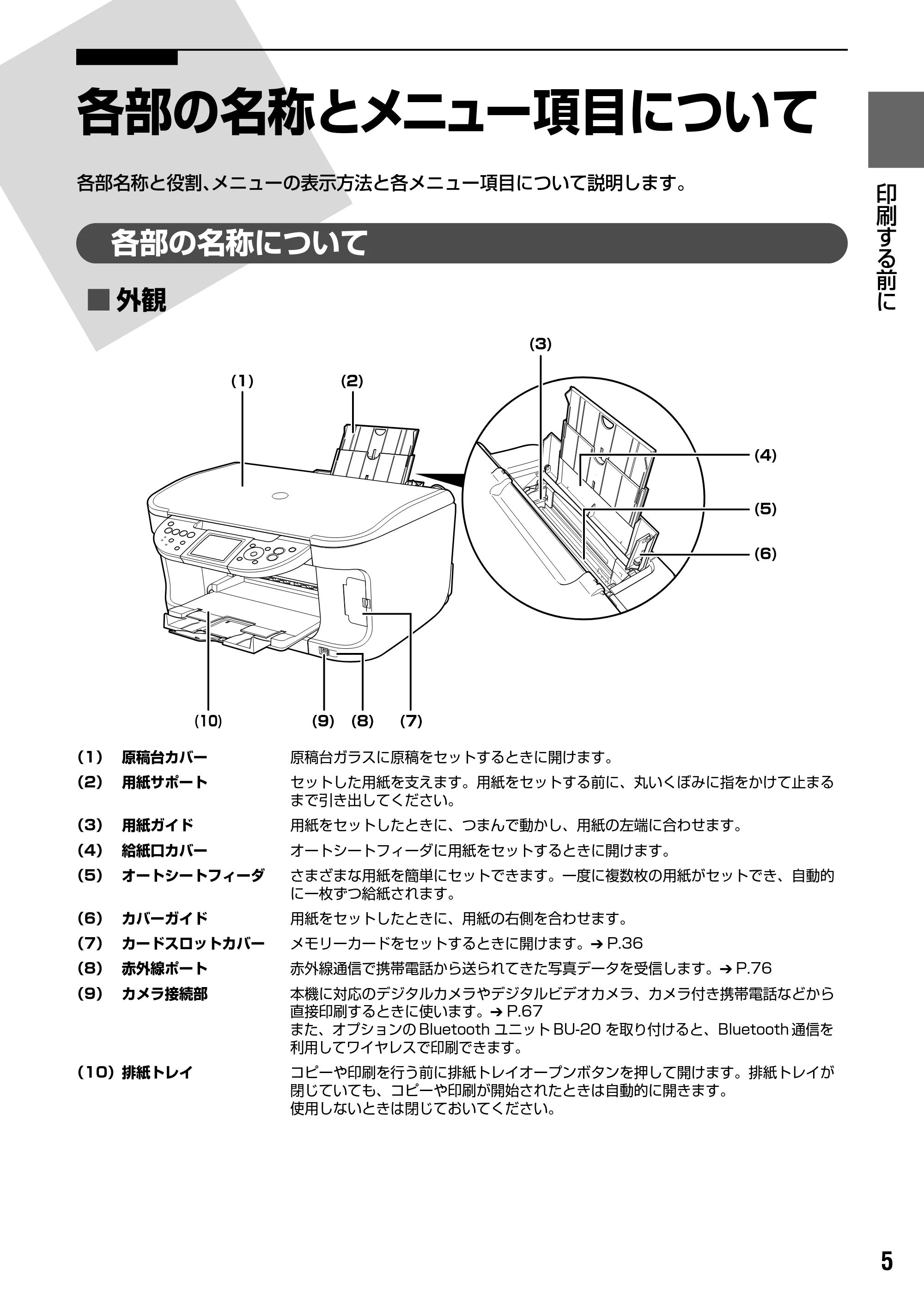 キヤノン PIXUS MP800 操作ガイド（本体操作編） （PDF形式／7.9Mバイト） — 原本ページ — 7ページ