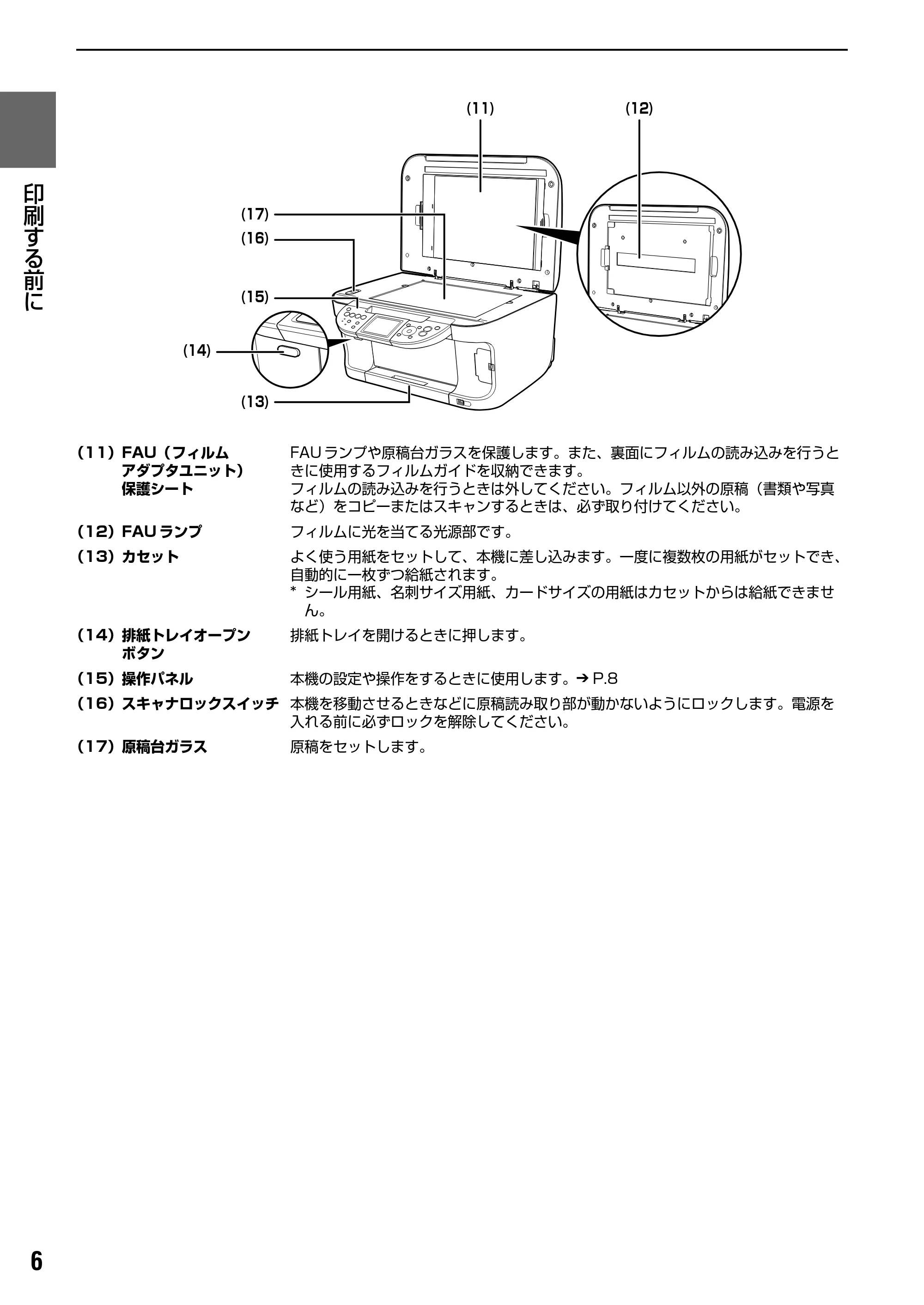 キヤノン PIXUS MP800 操作ガイド（本体操作編） （PDF形式／7.9Mバイト） — 原本ページ — 8ページ