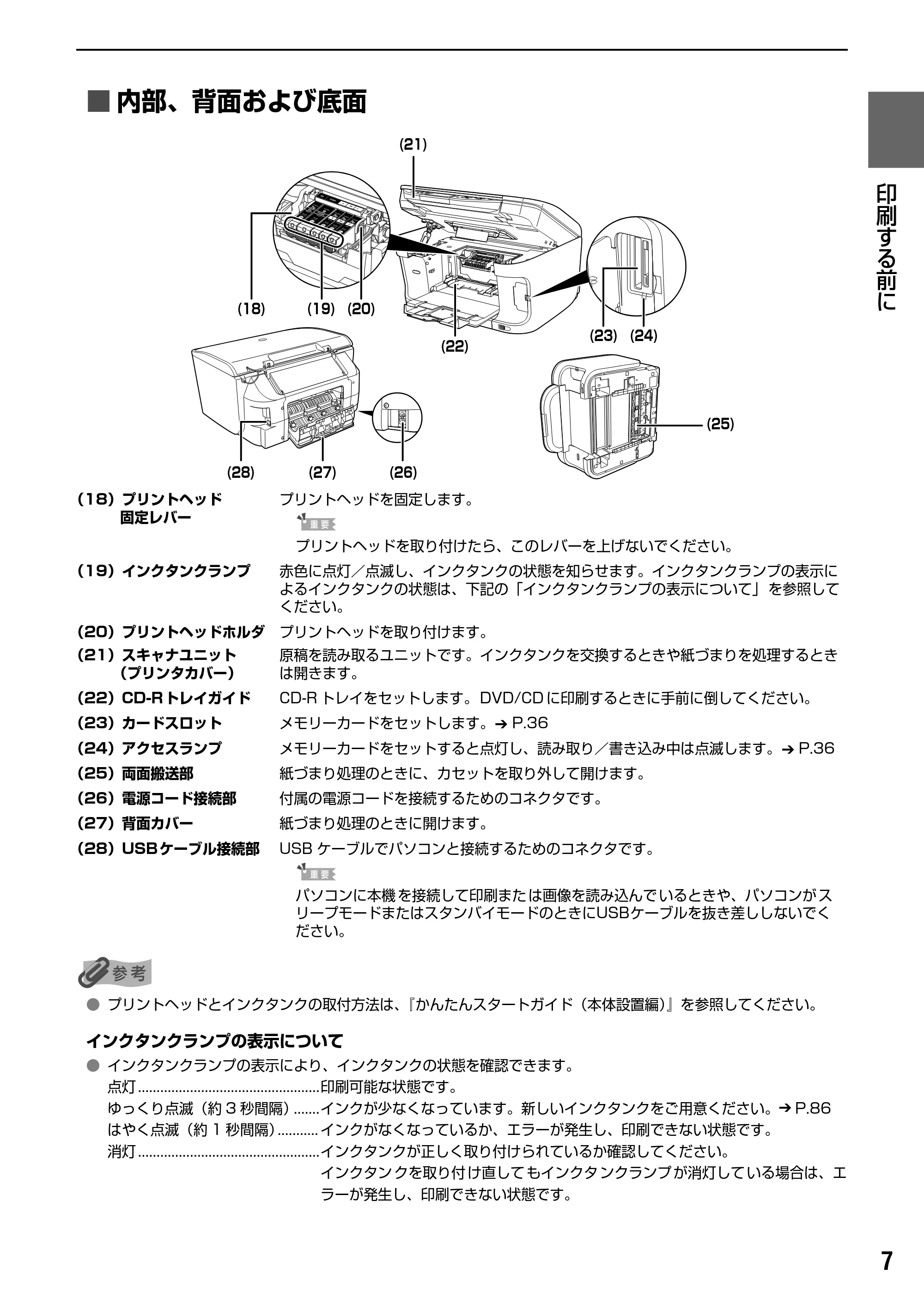キヤノン PIXUS MP800 操作ガイド（本体操作編） （PDF形式／7.9Mバイト） — 原本ページ — 9ページ