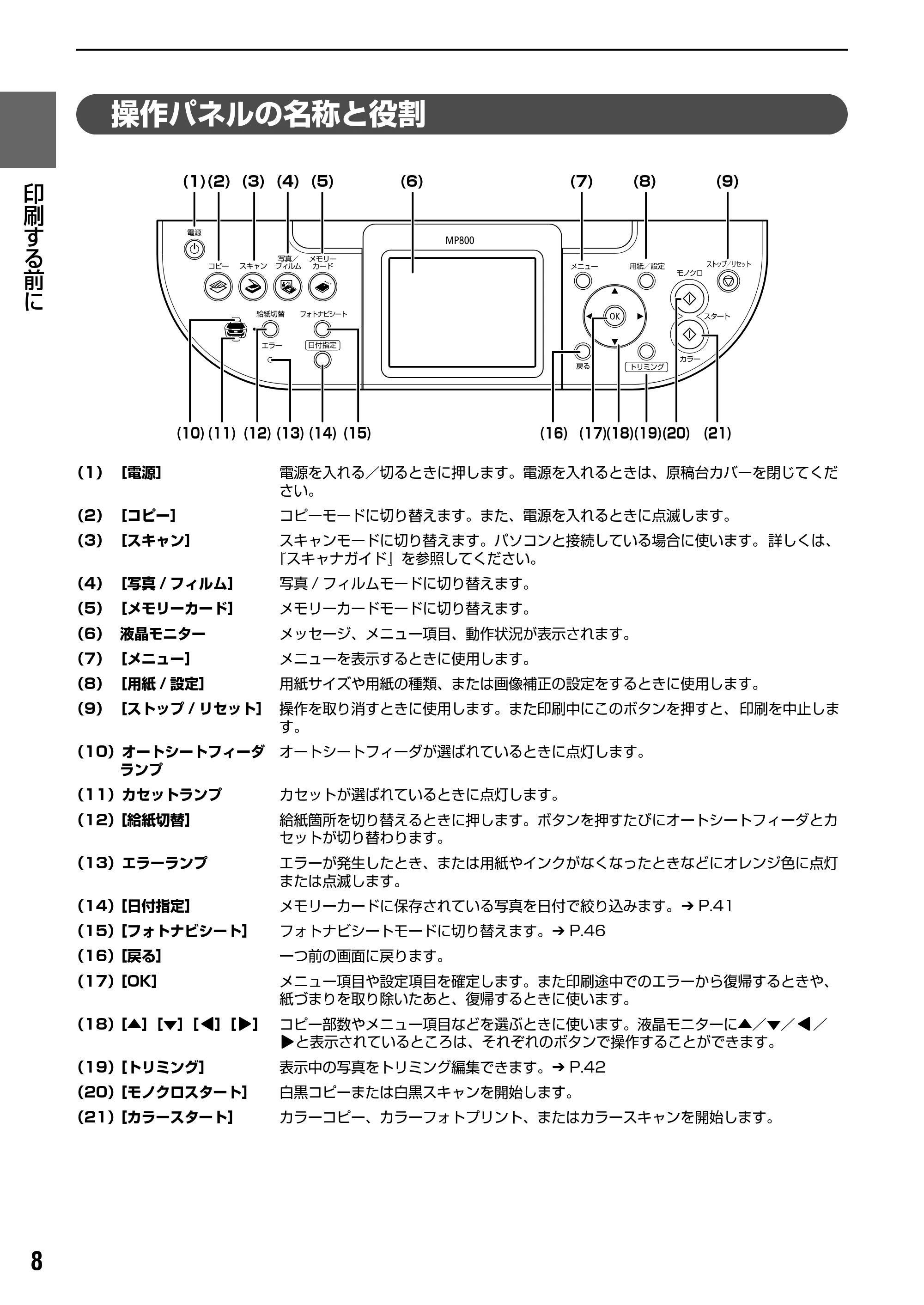 キヤノン PIXUS MP800 操作ガイド（本体操作編） （PDF形式／7.9Mバイト） — 原本ページ — 10ページ