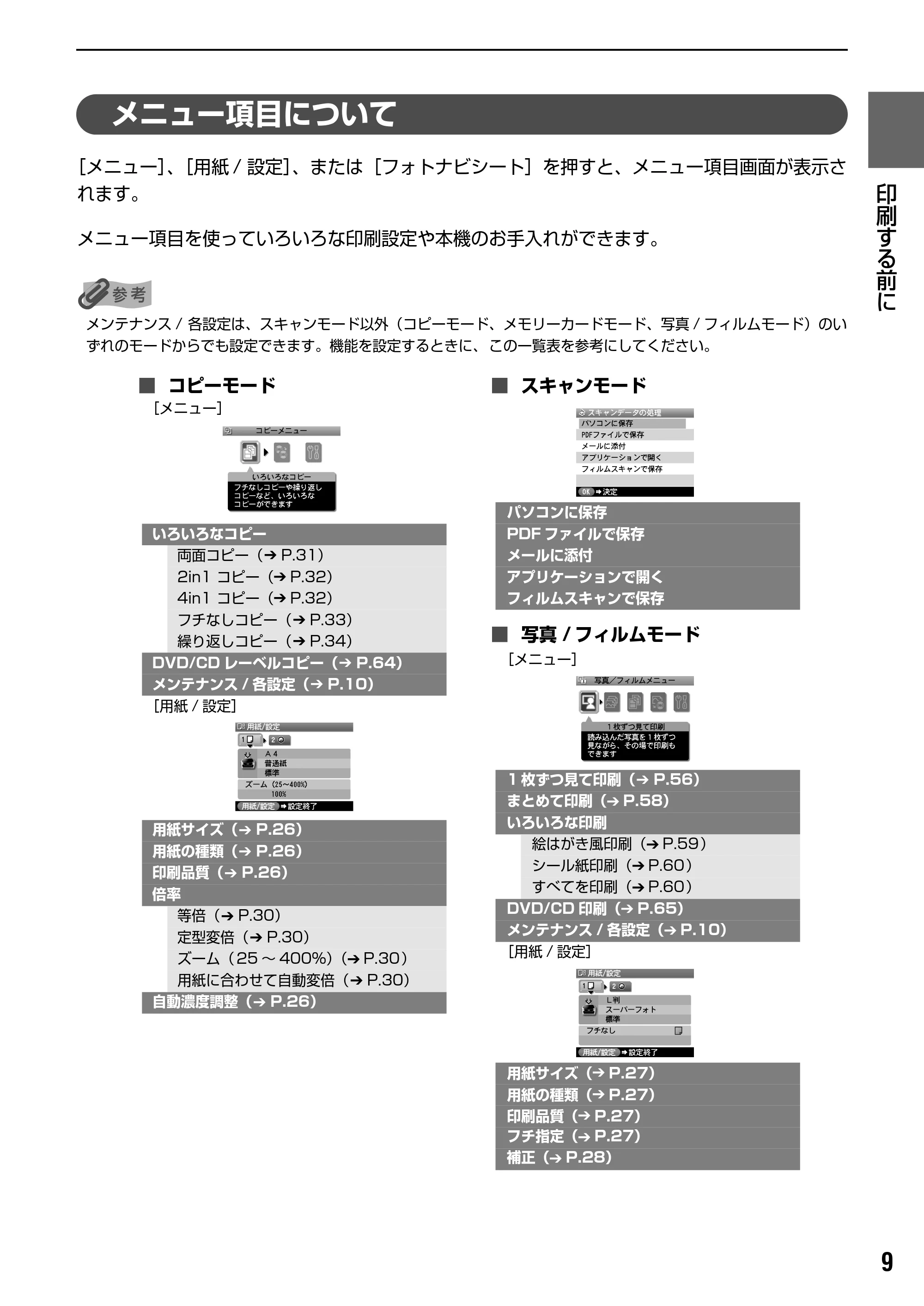 キヤノン PIXUS MP800 操作ガイド（本体操作編） （PDF形式／7.9Mバイト） — 本機の電源を入れる／切る — 原本ページ — 11ページ