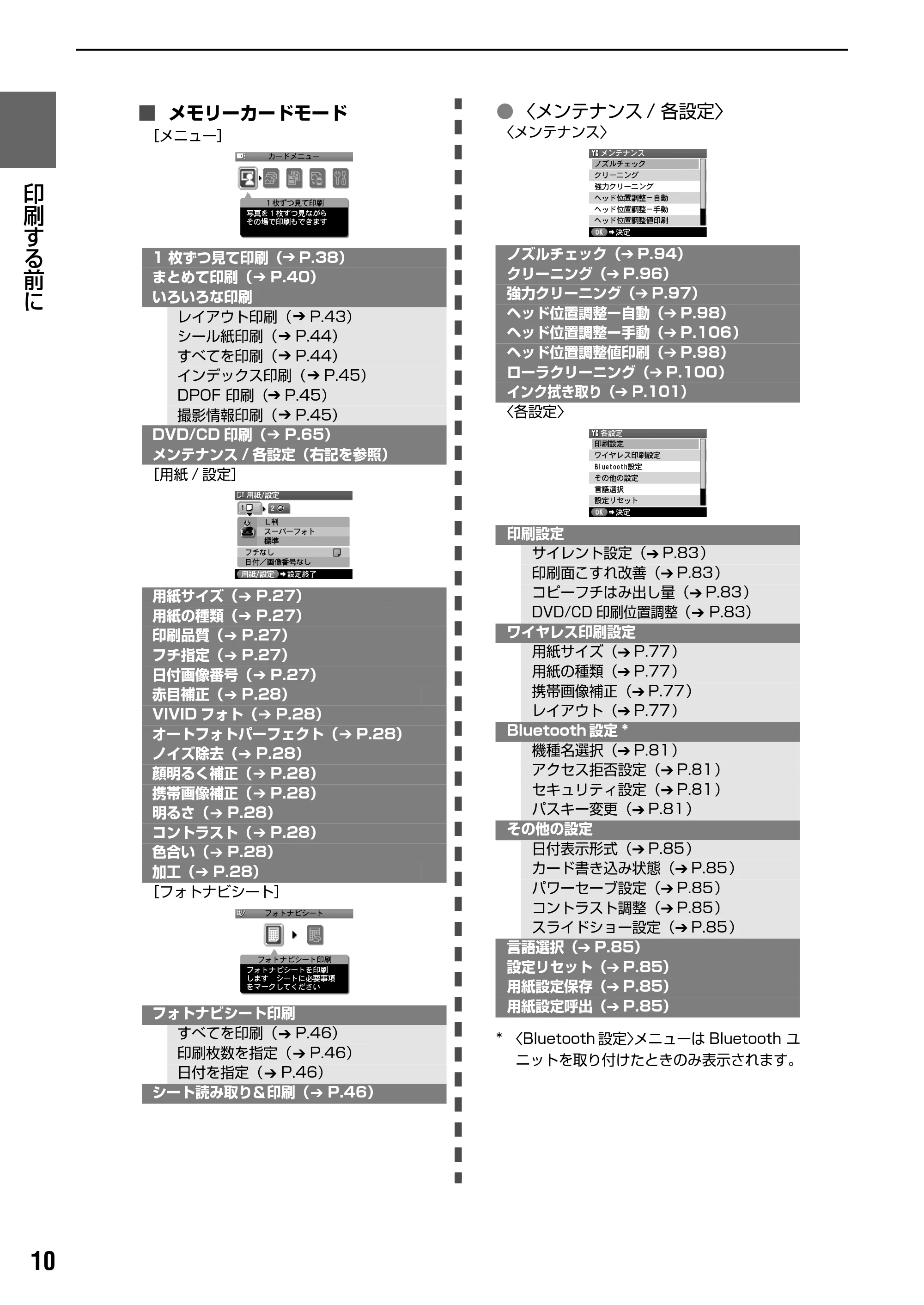 キヤノン PIXUS MP800 操作ガイド（本体操作編） （PDF形式／7.9Mバイト） — 原本ページ — 12ページ