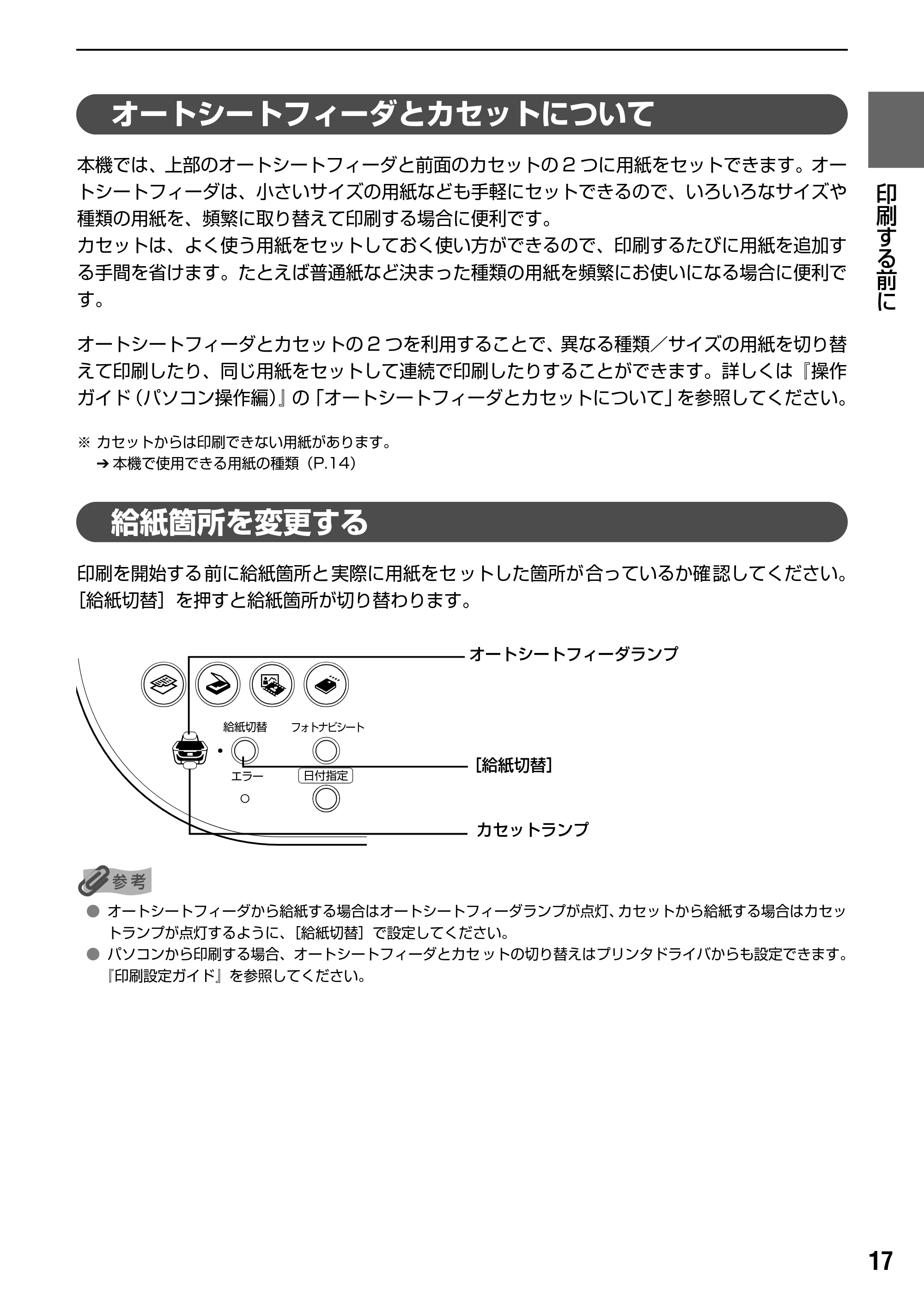 キヤノン PIXUS MP800 操作ガイド（本体操作編） （PDF形式／7.9Mバイト） — 原本ページ — 19ページ