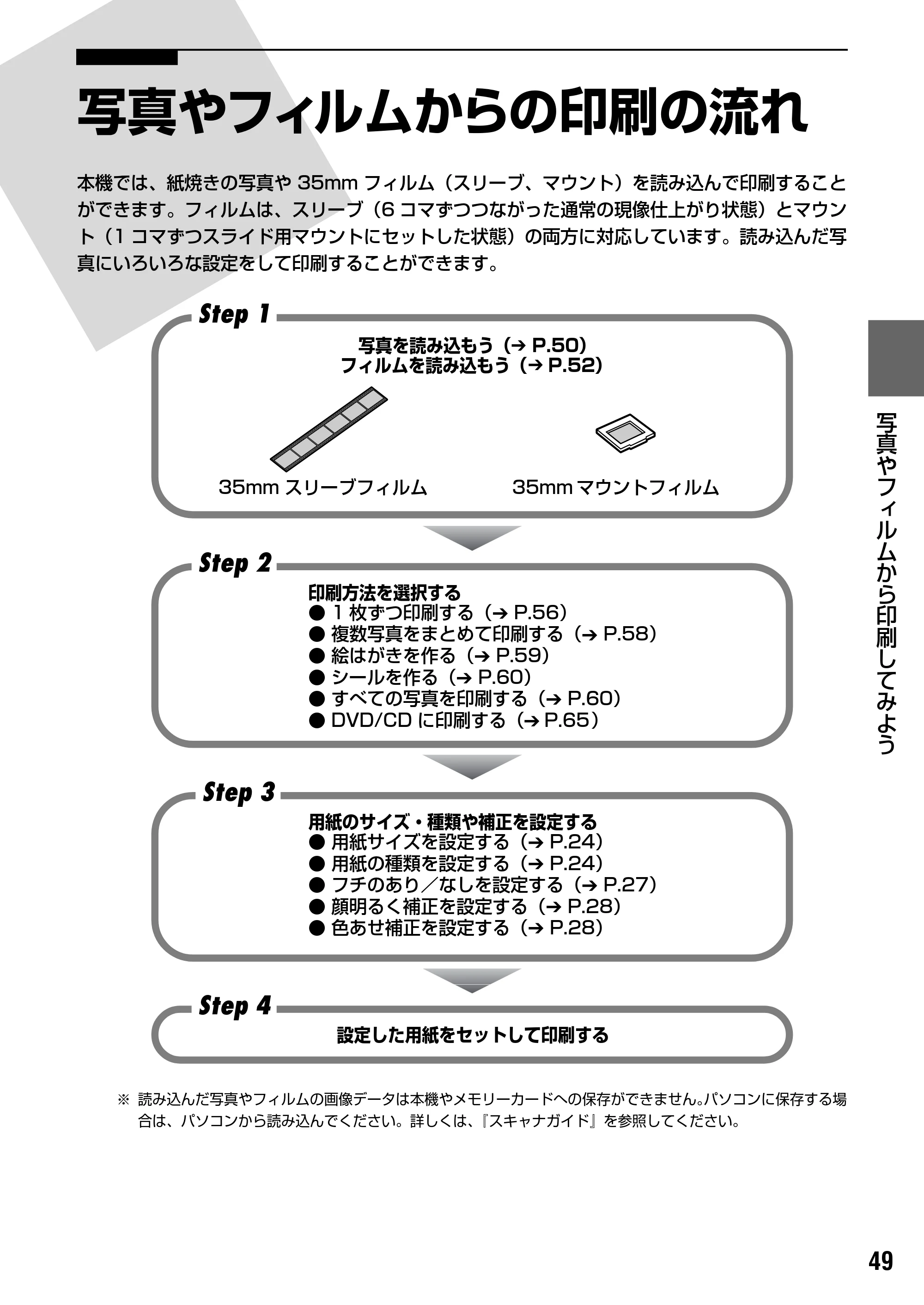 キヤノン PIXUS MP800 操作ガイド（本体操作編） （PDF形式／7.9Mバイト） — 原本ページ — 51ページ