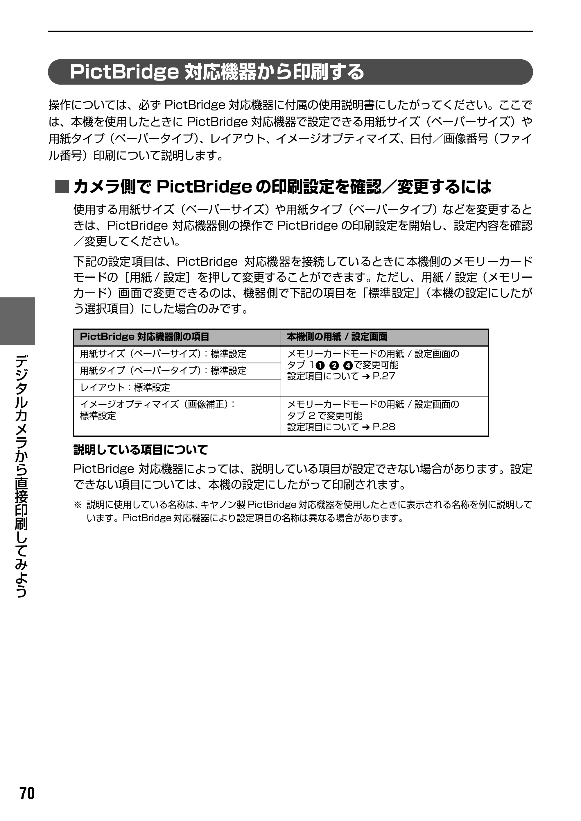キヤノン PIXUS MP800 操作ガイド（本体操作編） （PDF形式／7.9Mバイト） — 原本ページ — 72ページ