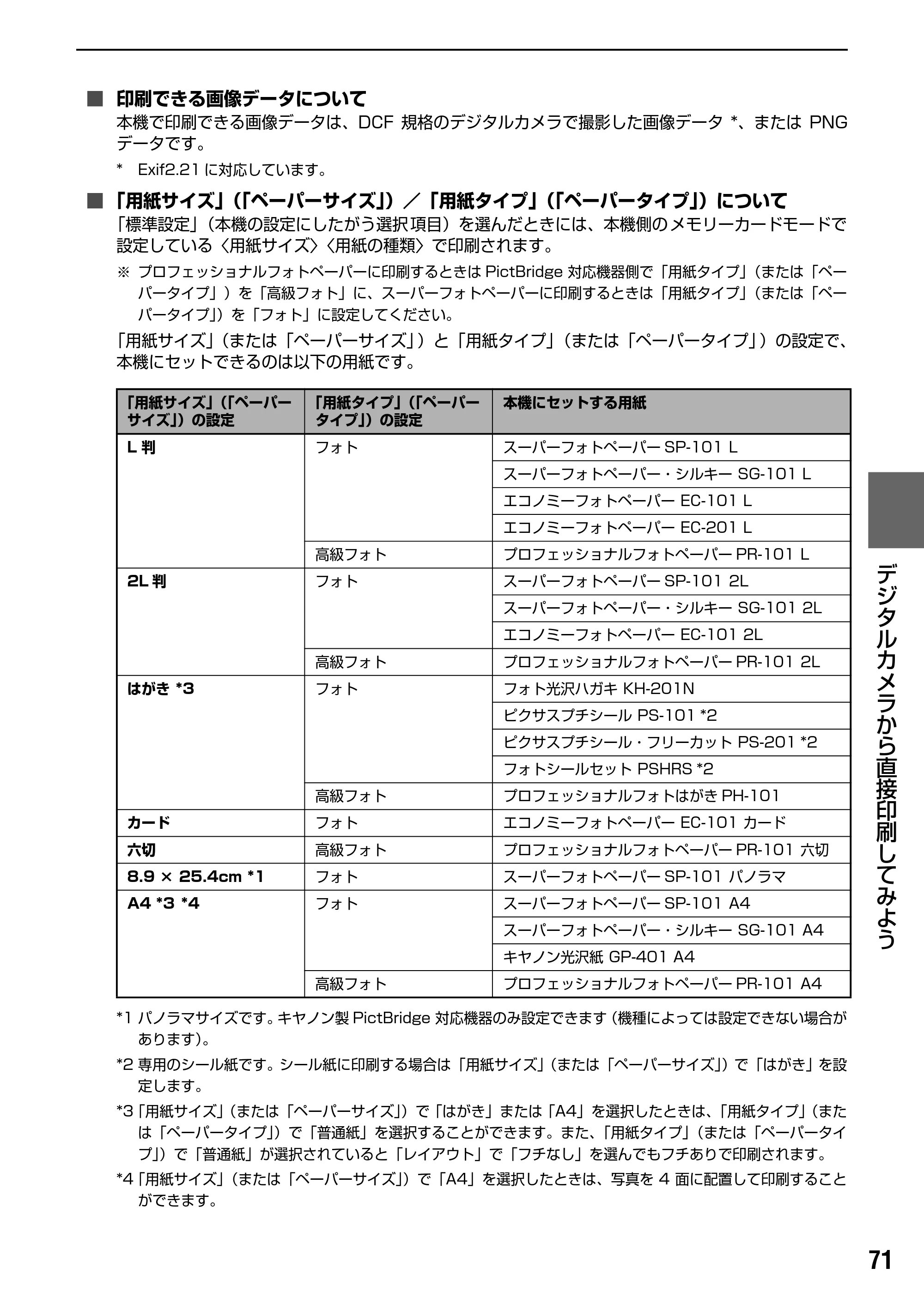 キヤノン PIXUS MP800 操作ガイド（本体操作編） （PDF形式／7.9Mバイト） — 原本ページ — 73ページ