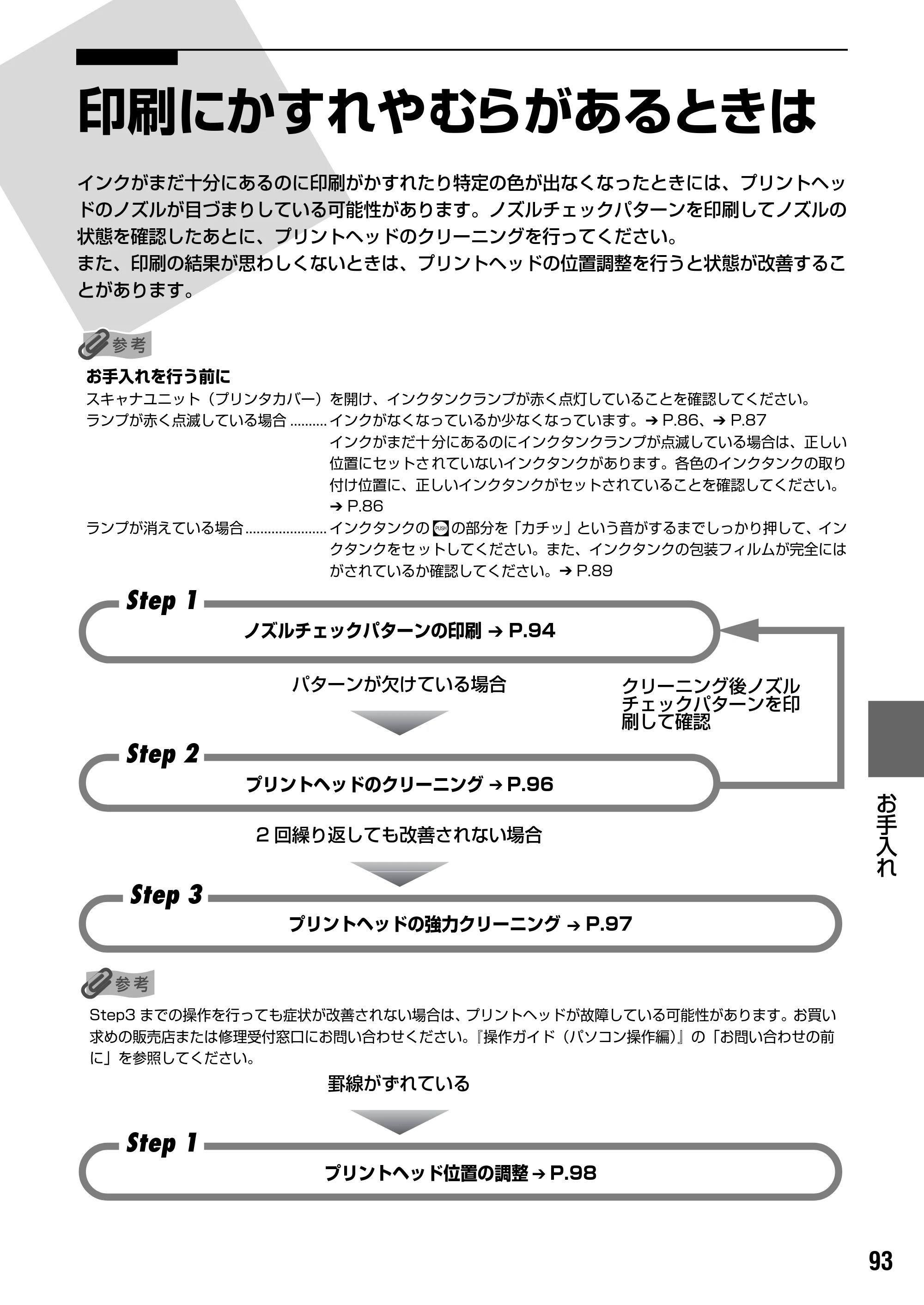 キヤノン PIXUS MP800 操作ガイド（本体操作編） （PDF形式／7.9Mバイト） — 原本ページ — 95ページ