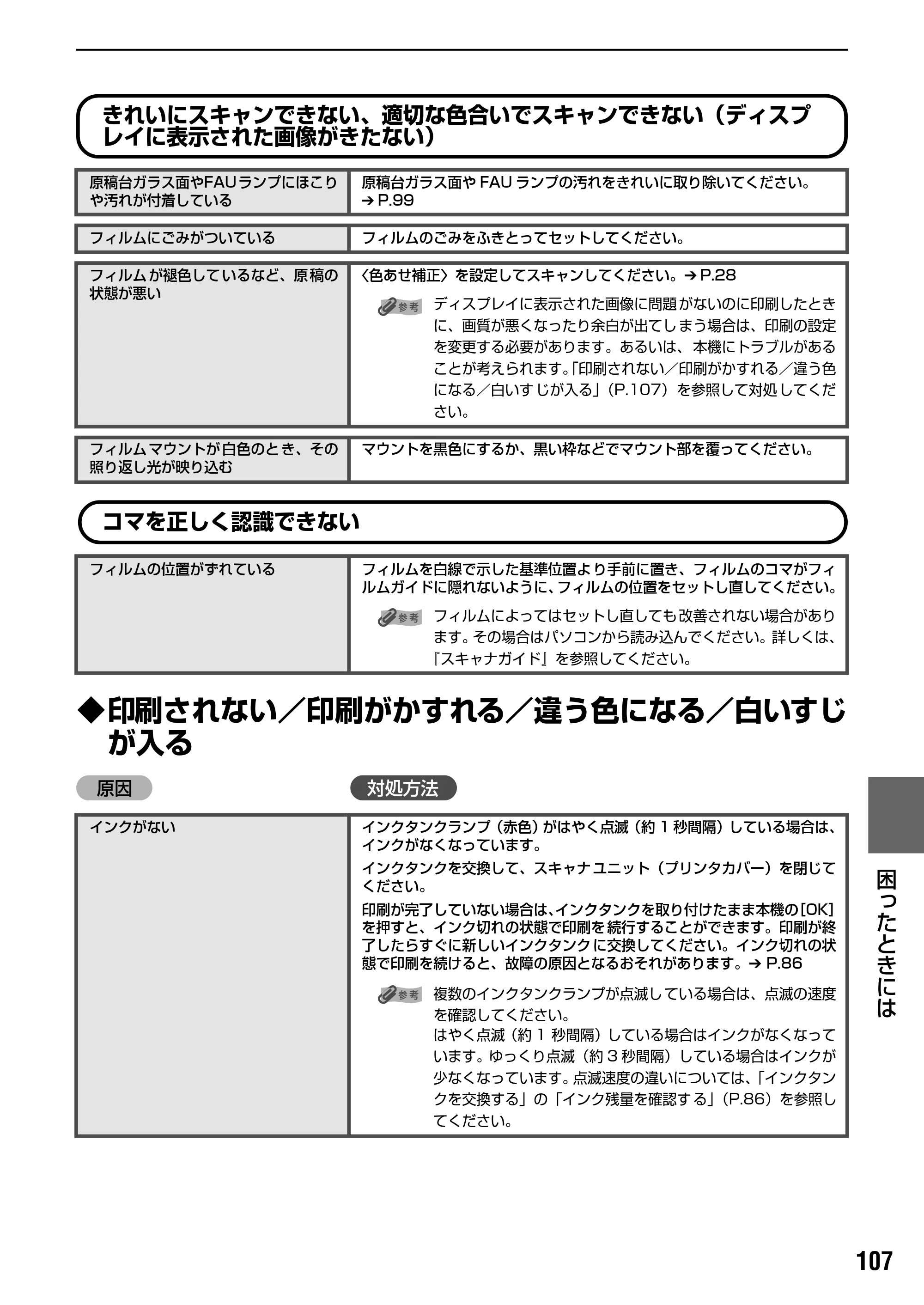 キヤノン PIXUS MP800 操作ガイド（本体操作編） （PDF形式／7.9Mバイト） — 原本ページ — 109ページ