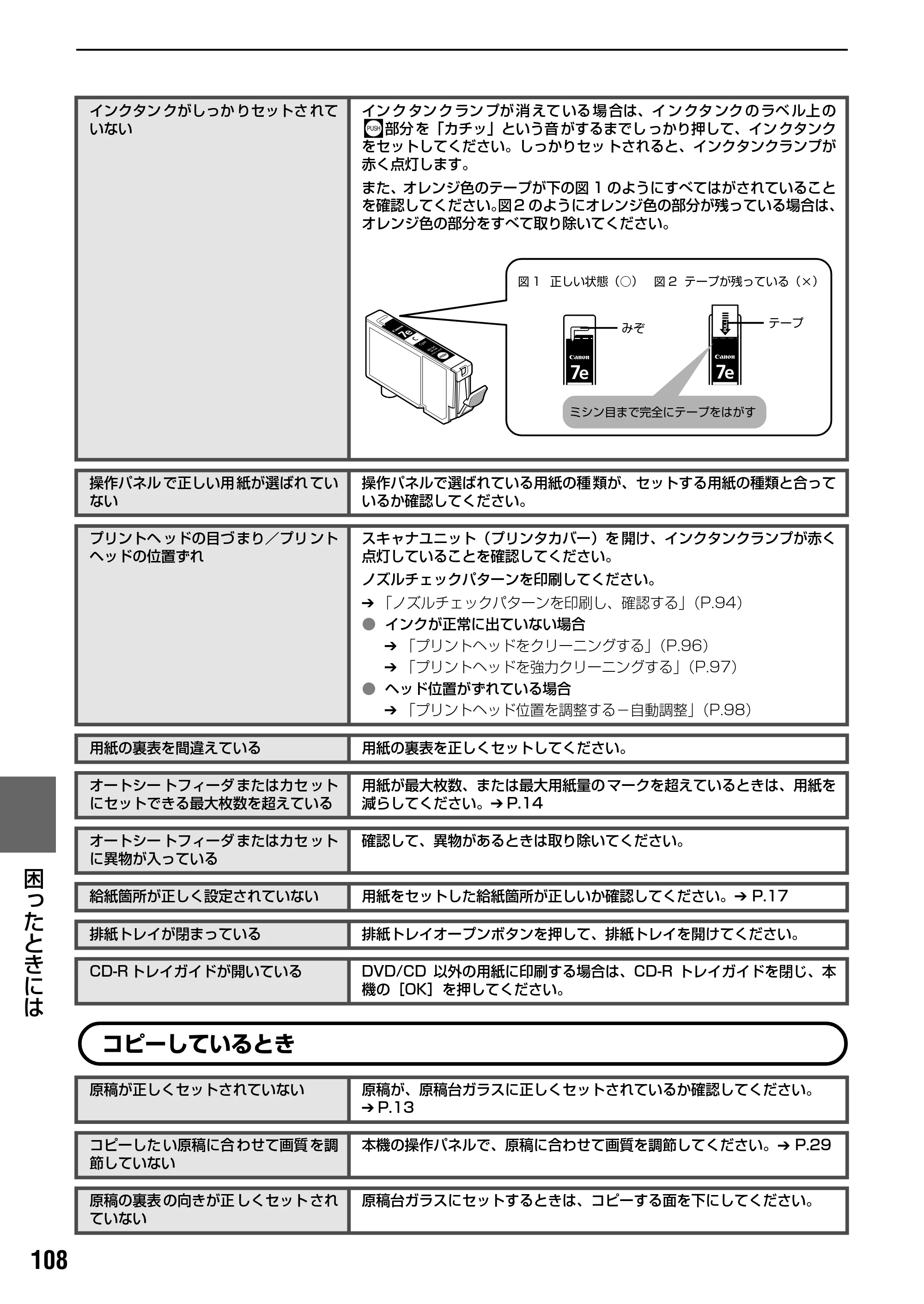 キヤノン PIXUS MP800 操作ガイド（本体操作編） （PDF形式／7.9Mバイト） — 原本ページ — 110ページ