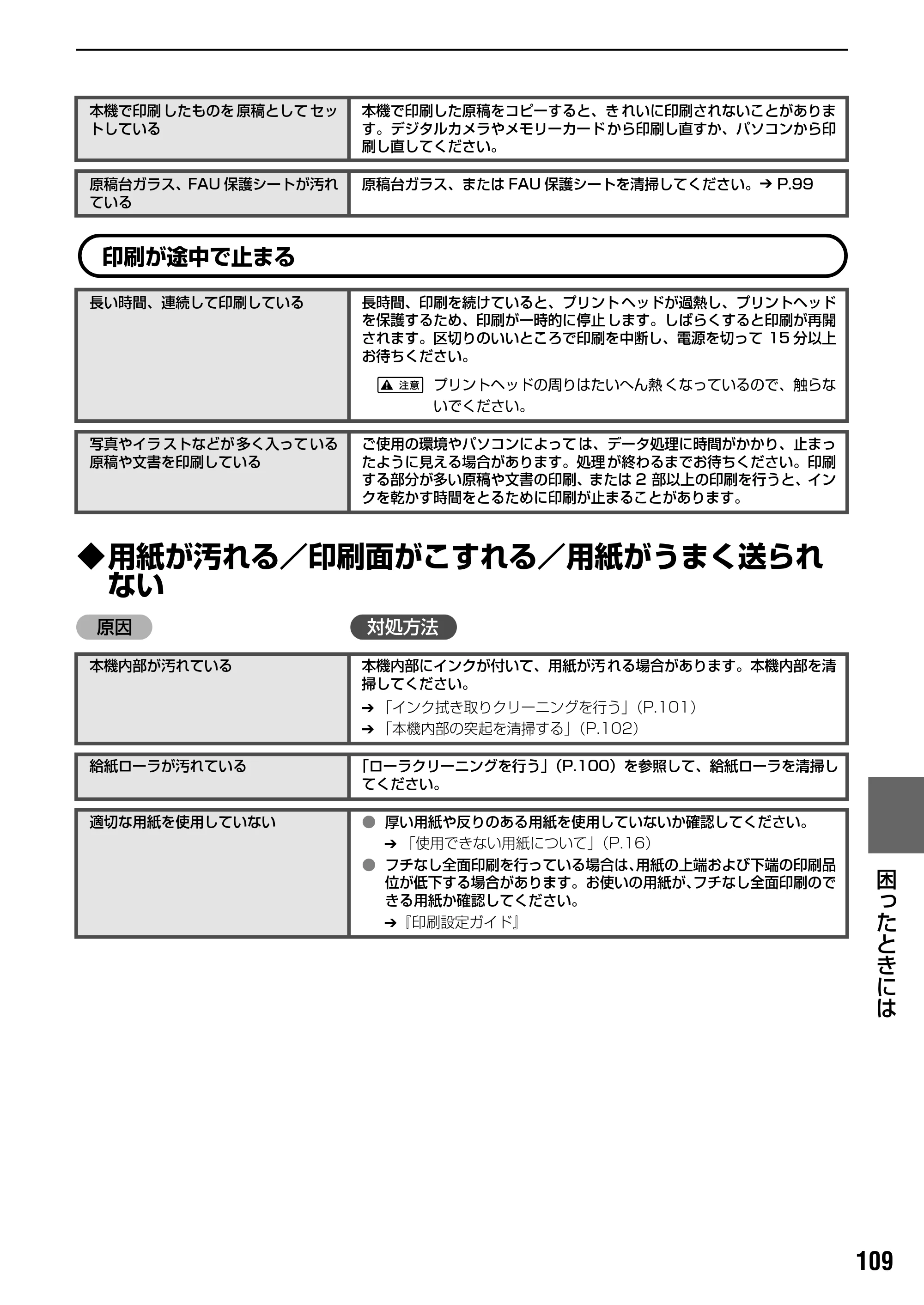 キヤノン PIXUS MP800 操作ガイド（本体操作編） （PDF形式／7.9Mバイト） — 原本ページ — 111ページ