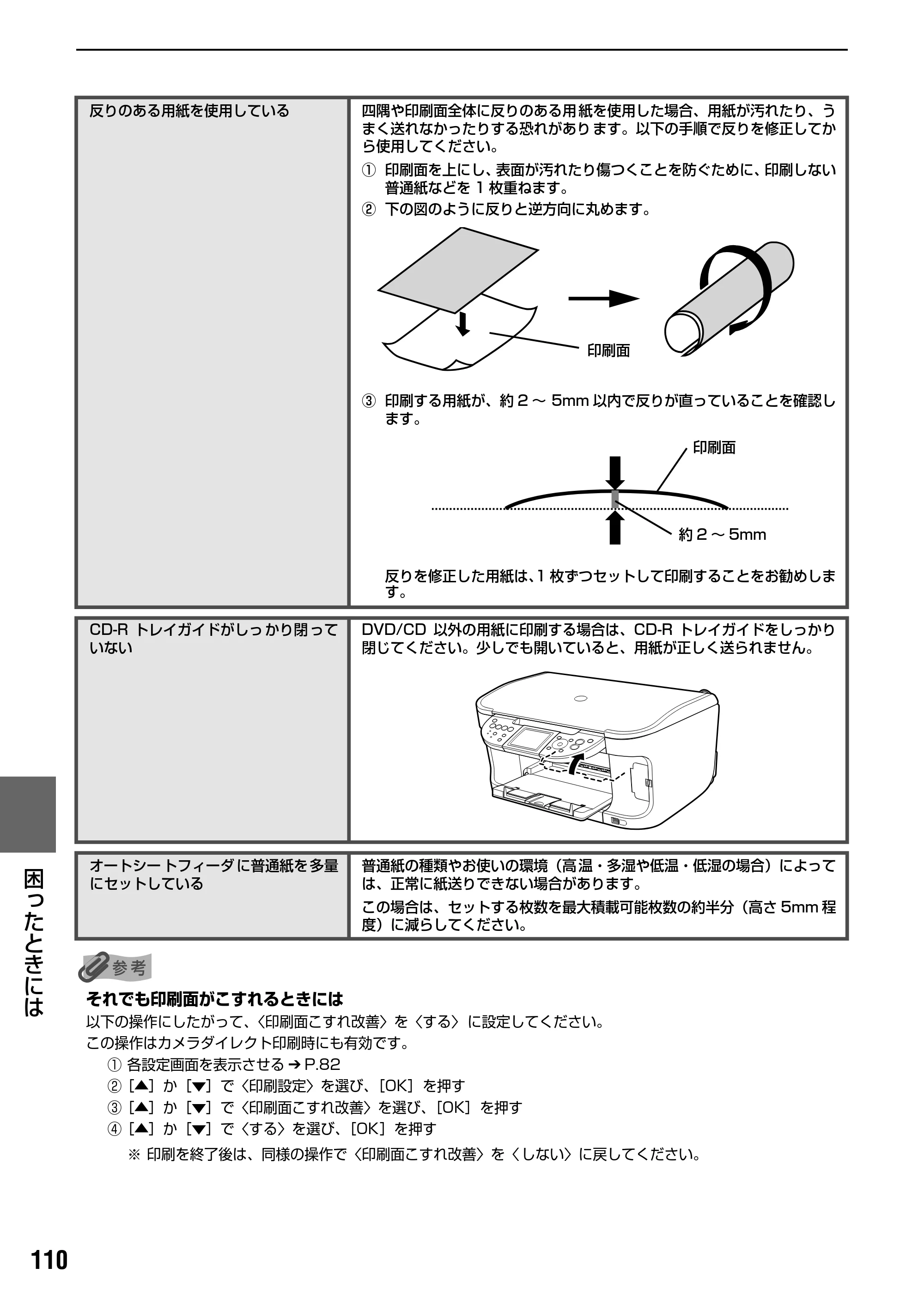 キヤノン PIXUS MP800 操作ガイド（本体操作編） （PDF形式／7.9Mバイト） — 原本ページ — 112ページ
