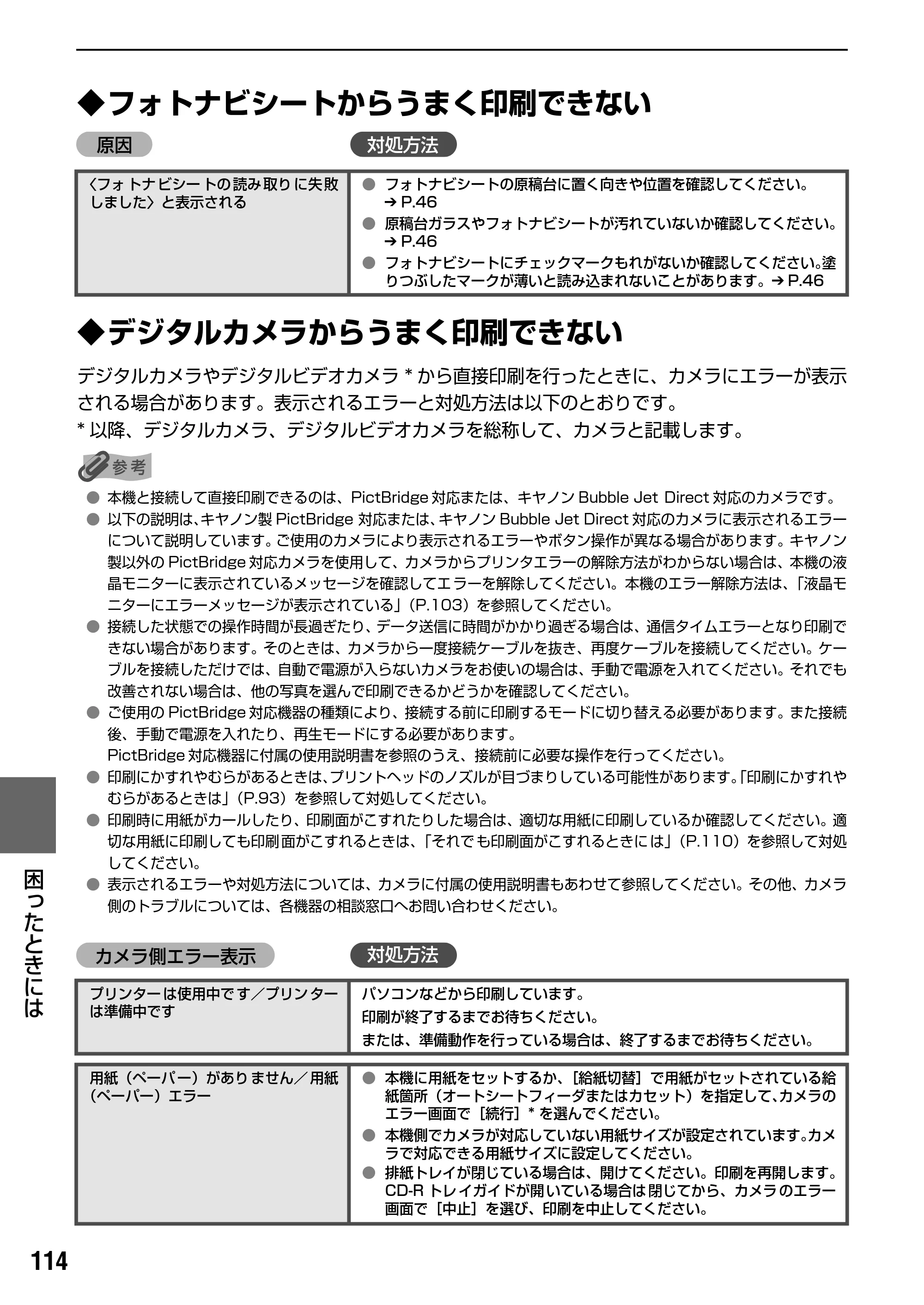 キヤノン PIXUS MP800 操作ガイド（本体操作編） （PDF形式／7.9Mバイト） — 原本ページ — 116ページ