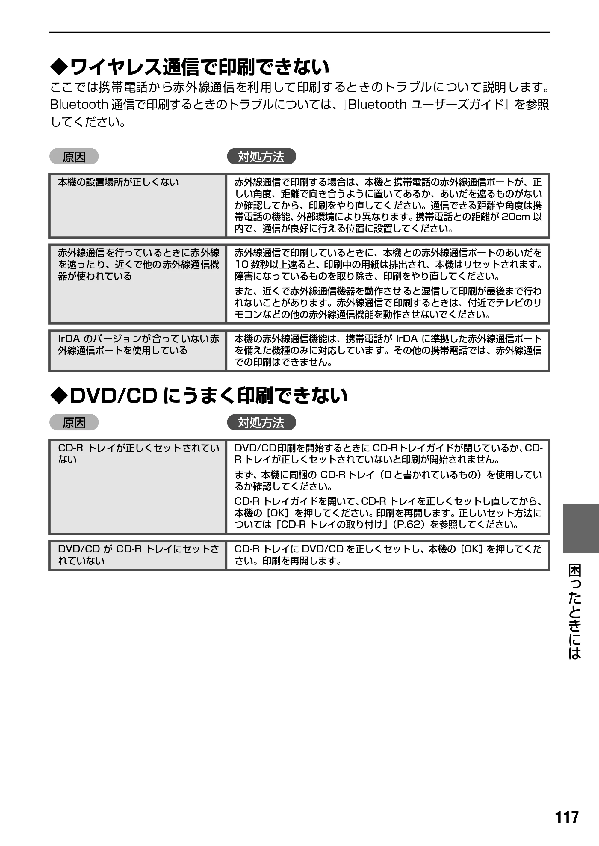 キヤノン PIXUS MP800 操作ガイド（本体操作編） （PDF形式／7.9Mバイト） — 原本ページ — 119ページ