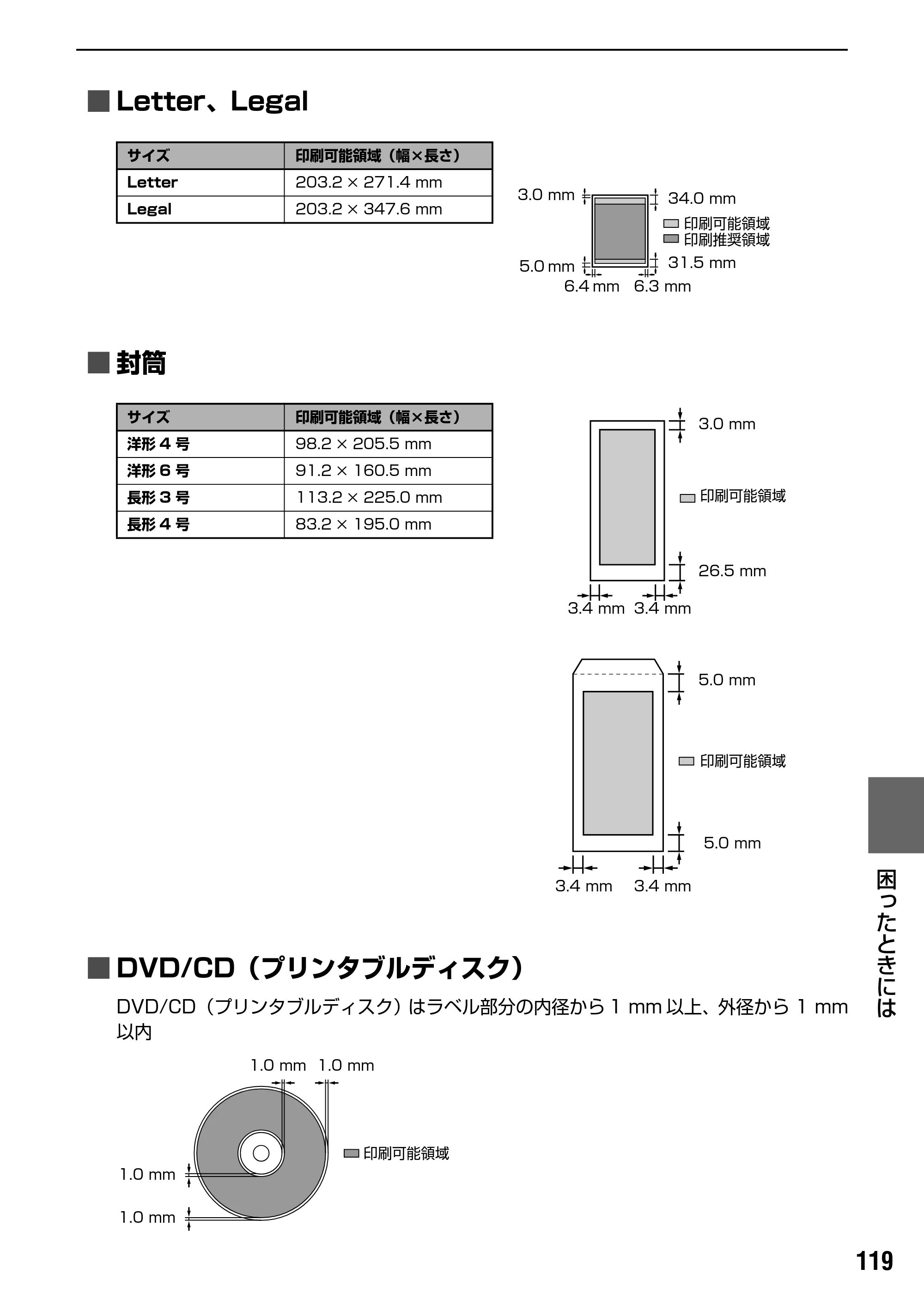 キヤノン PIXUS MP800 操作ガイド（本体操作編） （PDF形式／7.9Mバイト） — 原本ページ — 121ページ